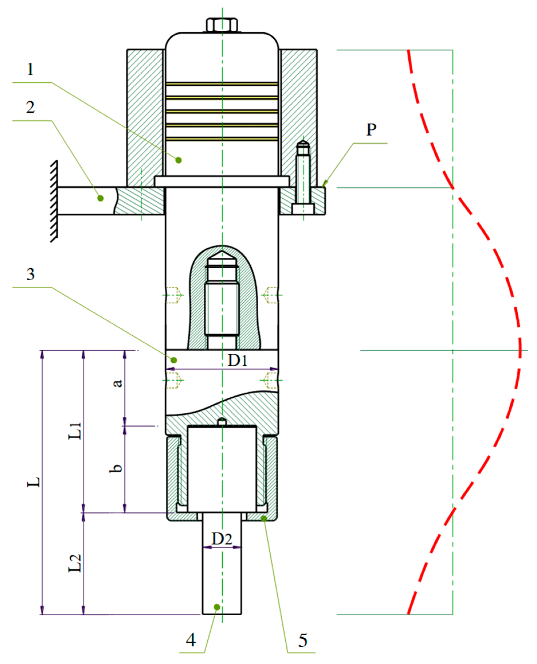 Machines 13 00675 g002