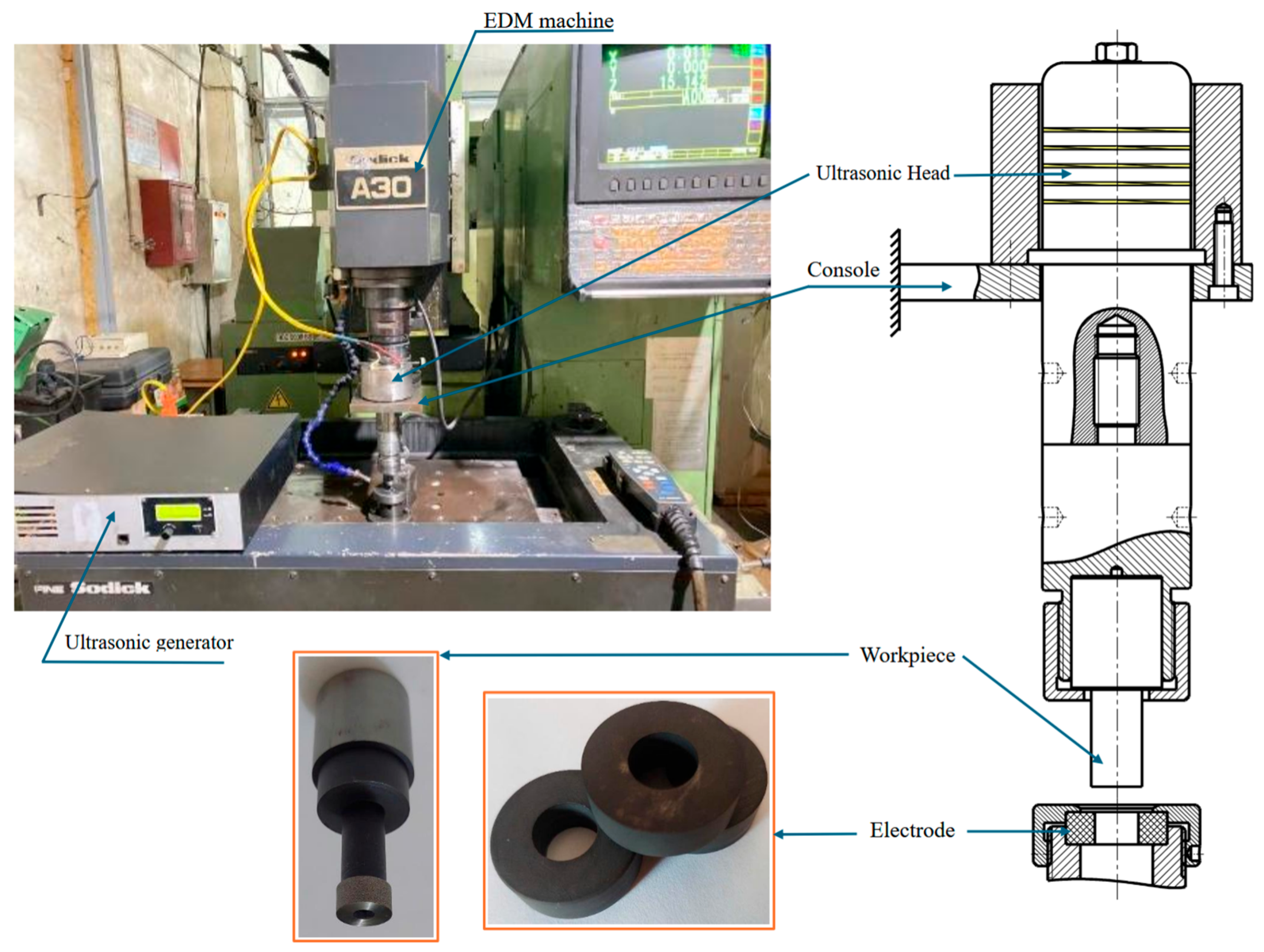 Machines 13 00675 g008