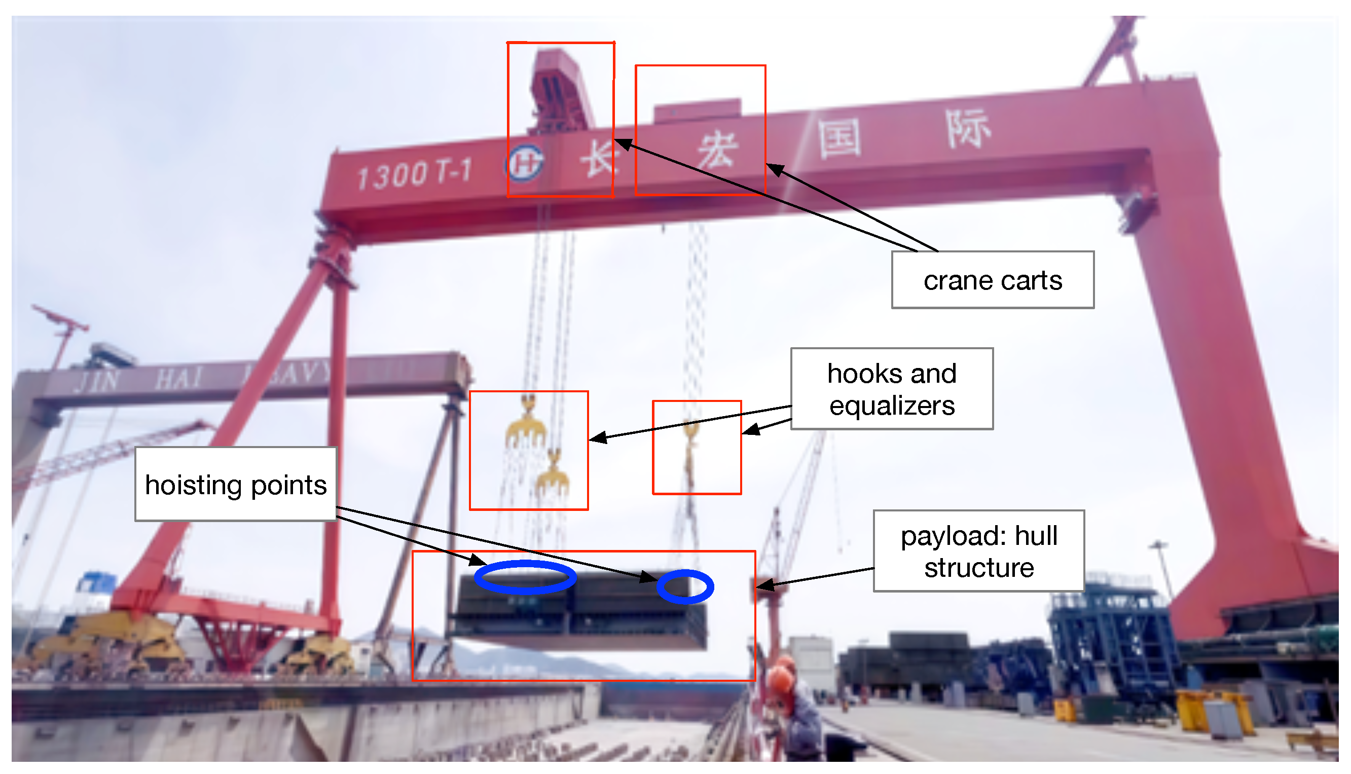 Machines 13 00676 g003