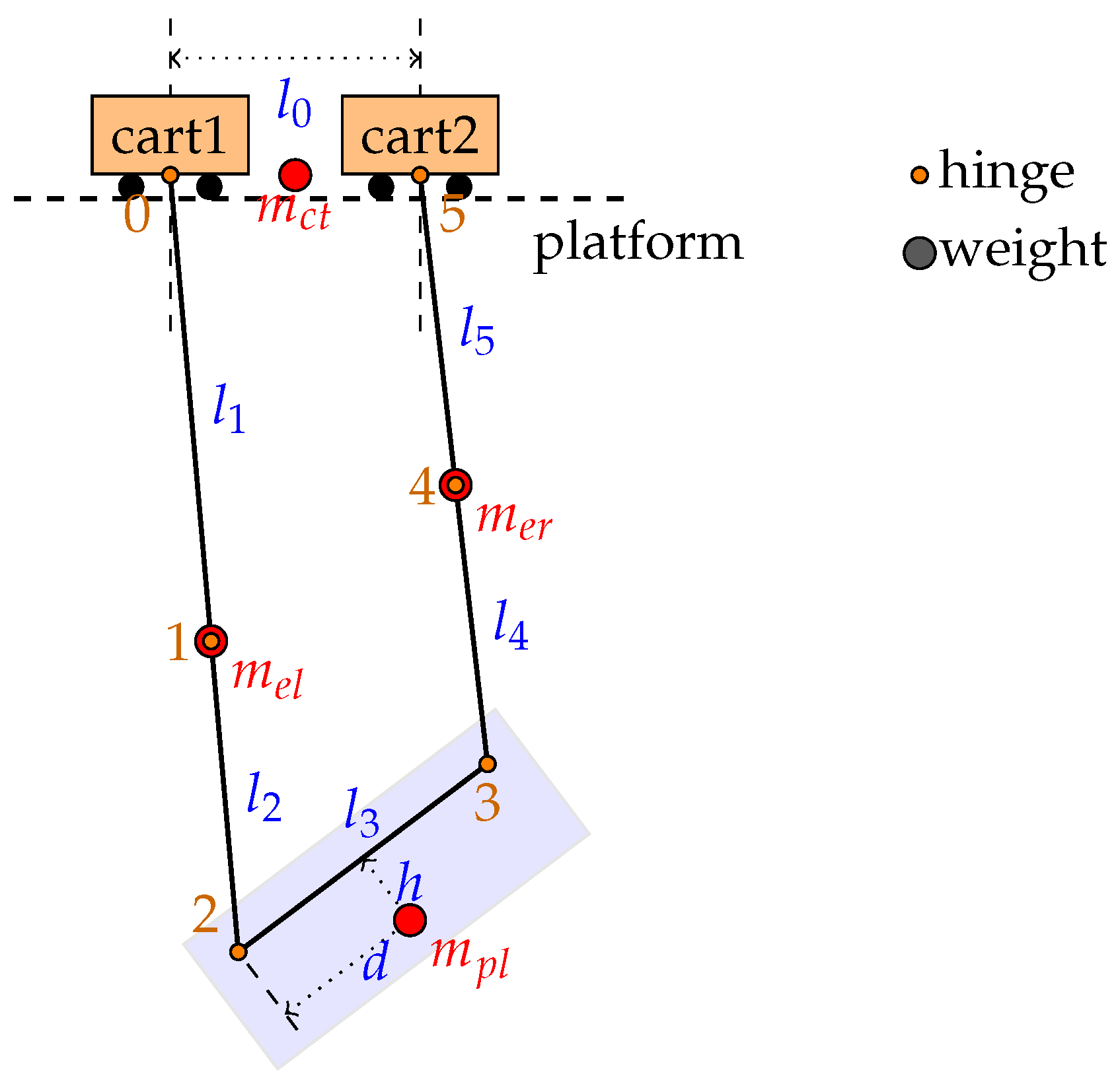 Machines 13 00676 g004
