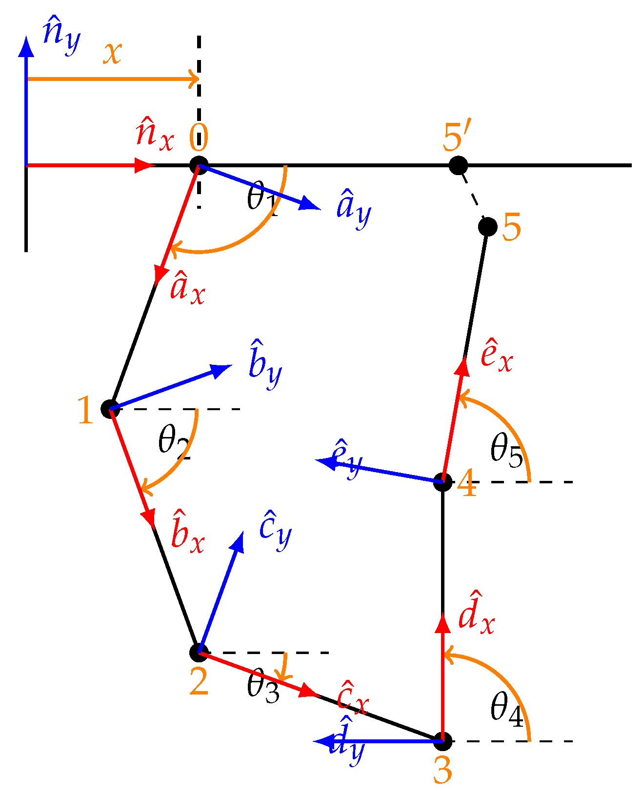 Machines 13 00676 g005