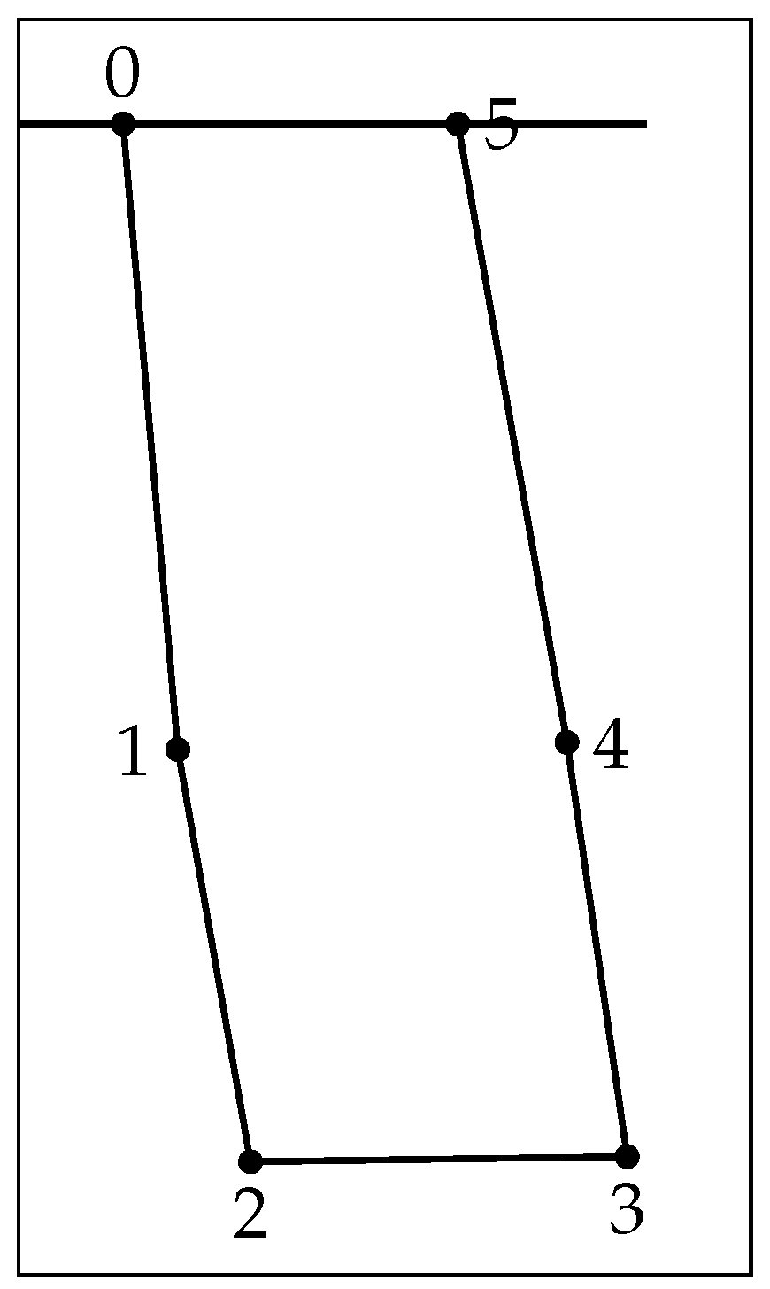 Machines 13 00676 g006