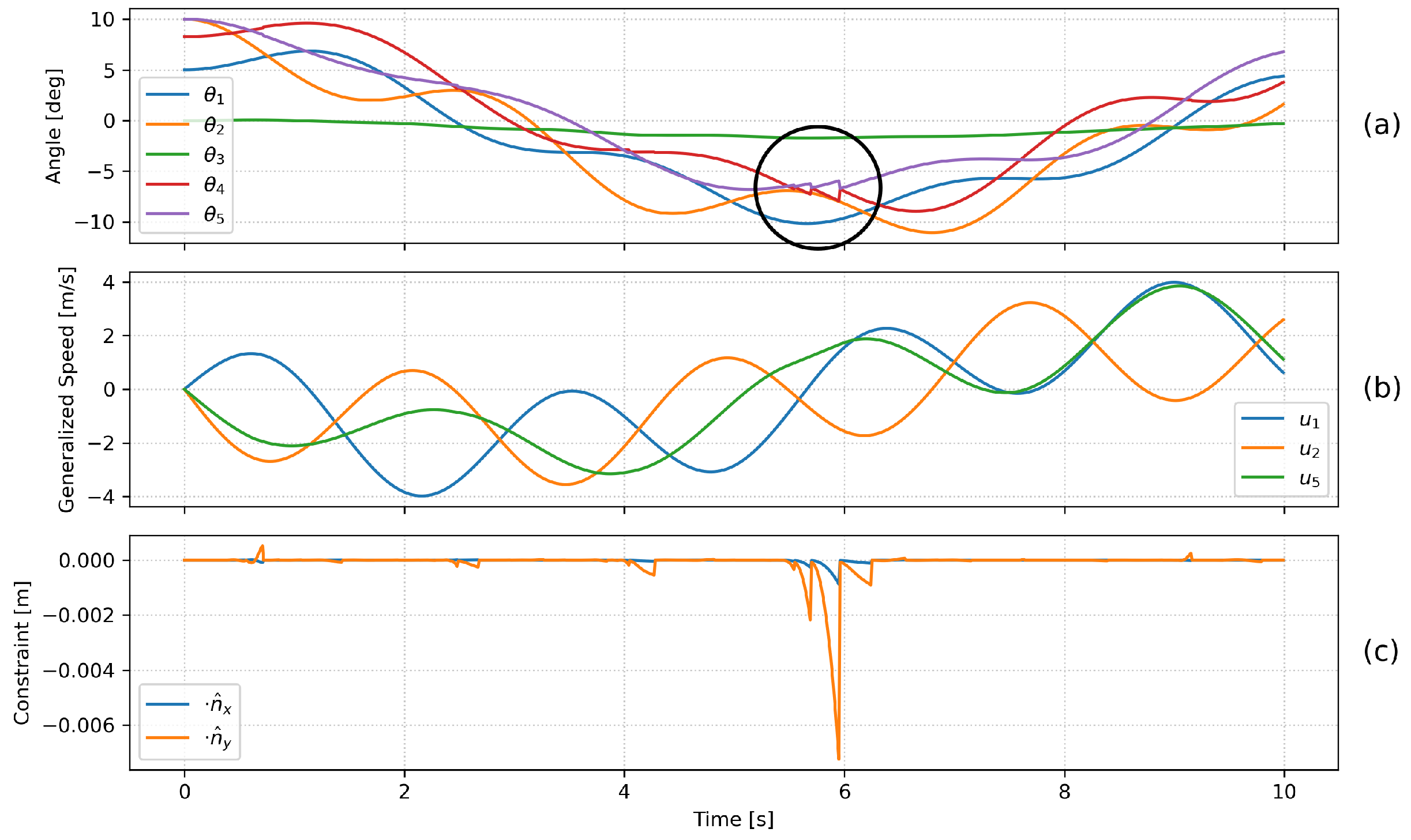 Machines 13 00676 g008
