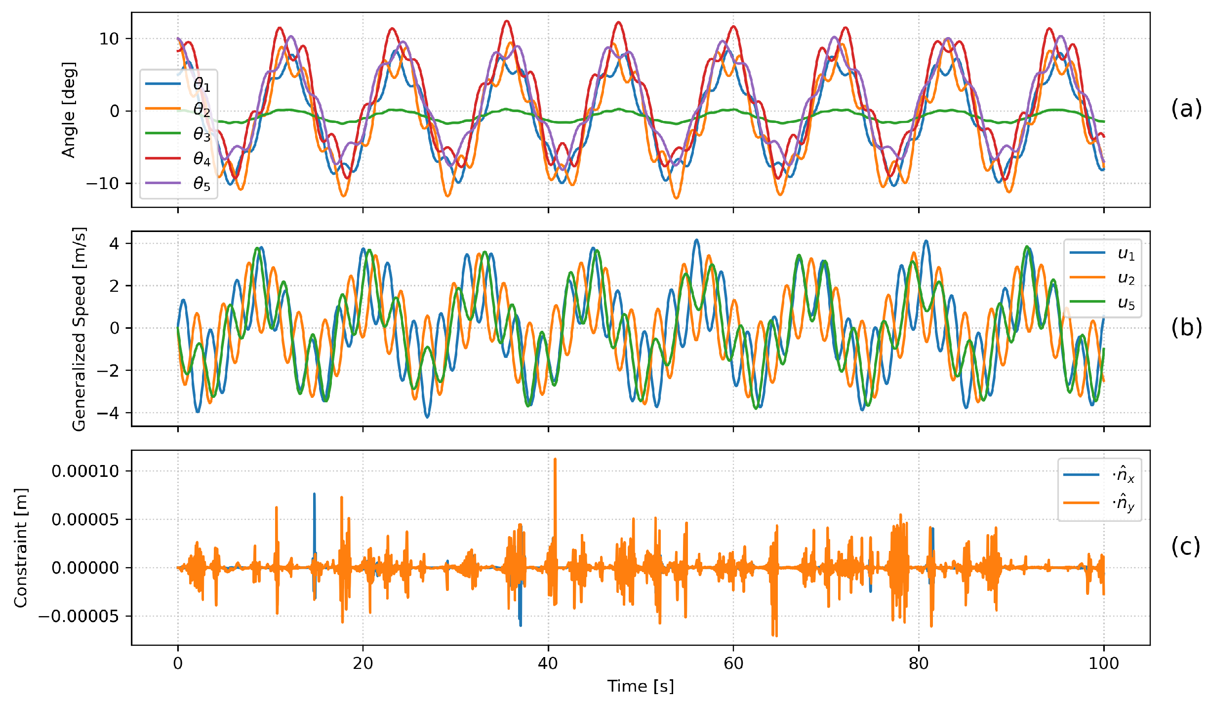 Machines 13 00676 g009