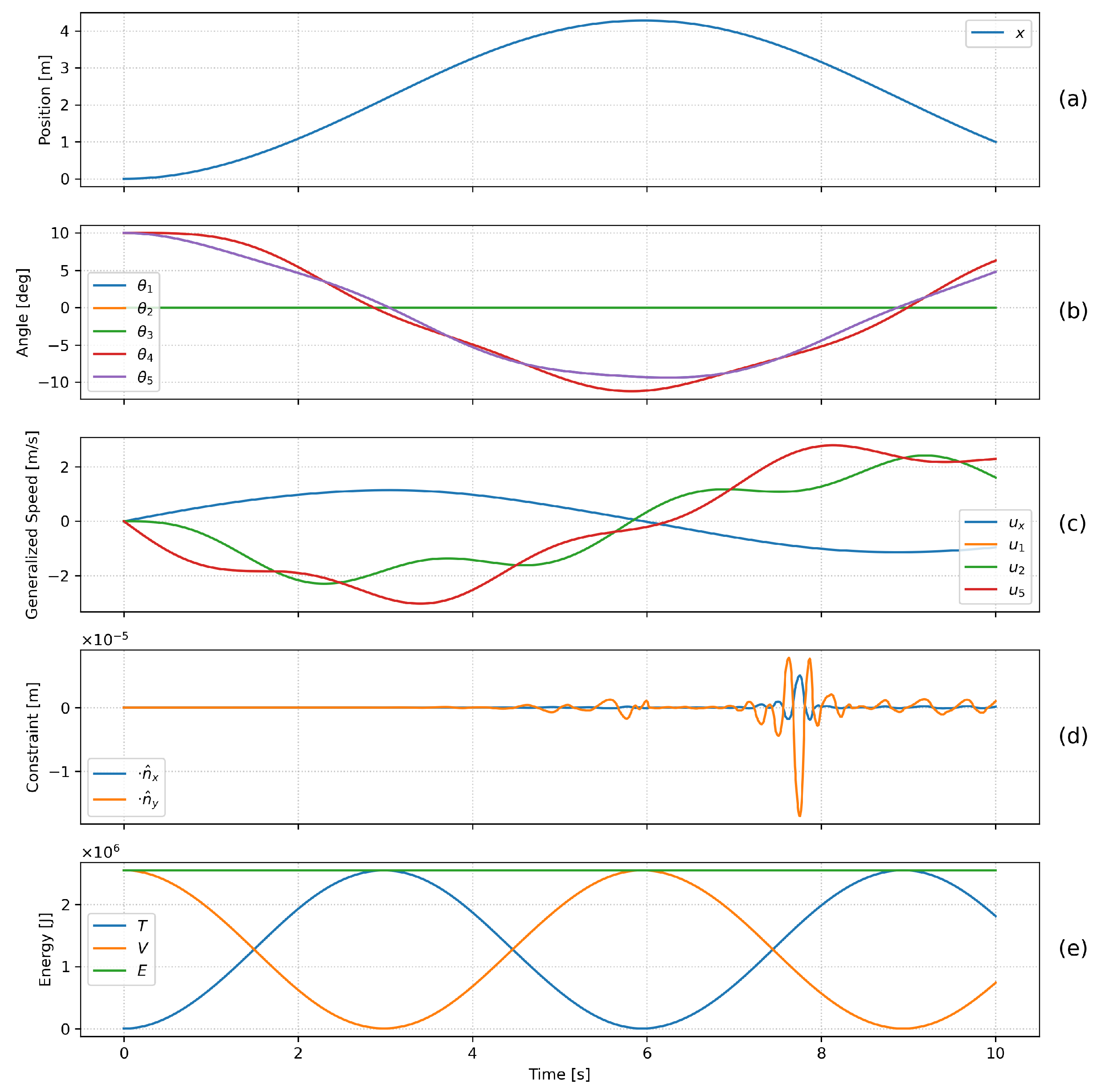 Machines 13 00676 g012