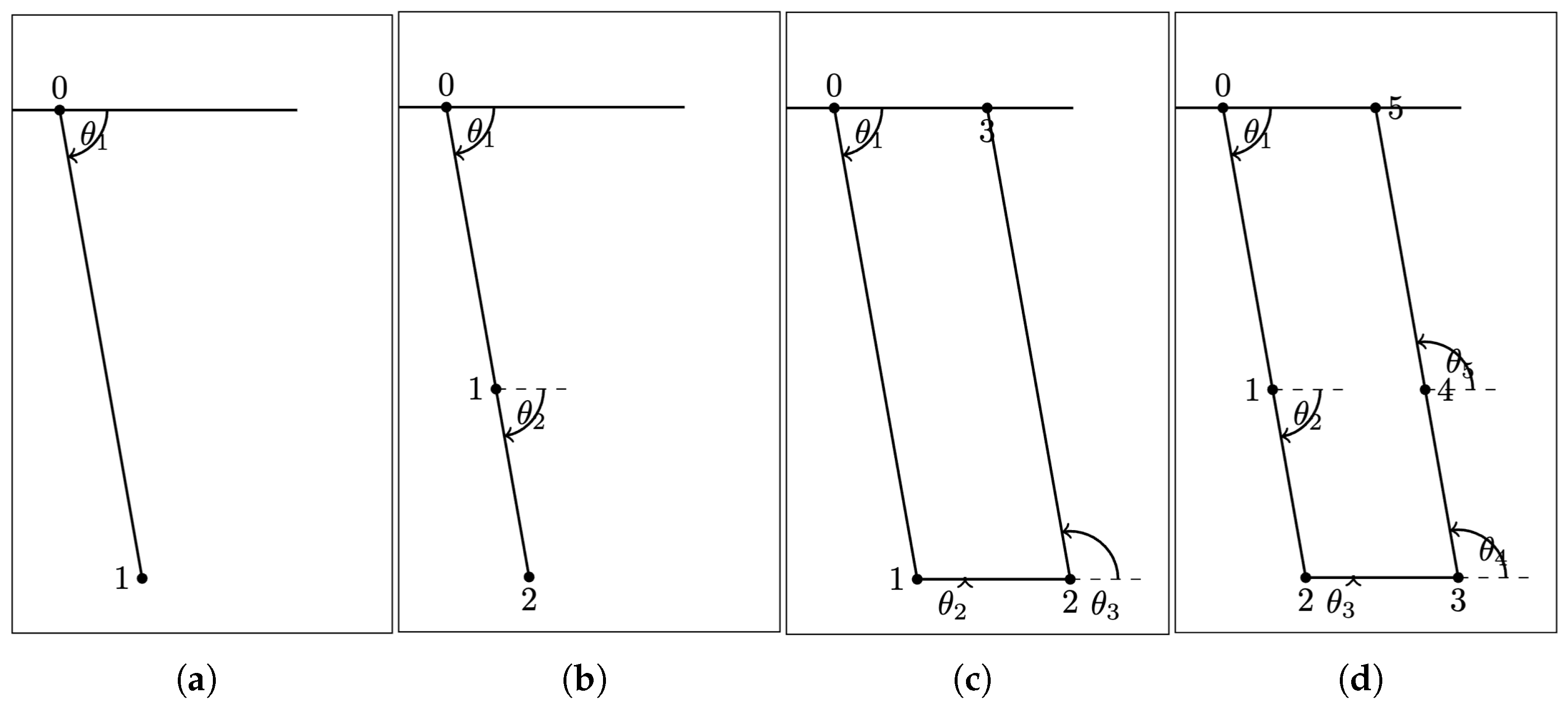 Machines 13 00676 g014