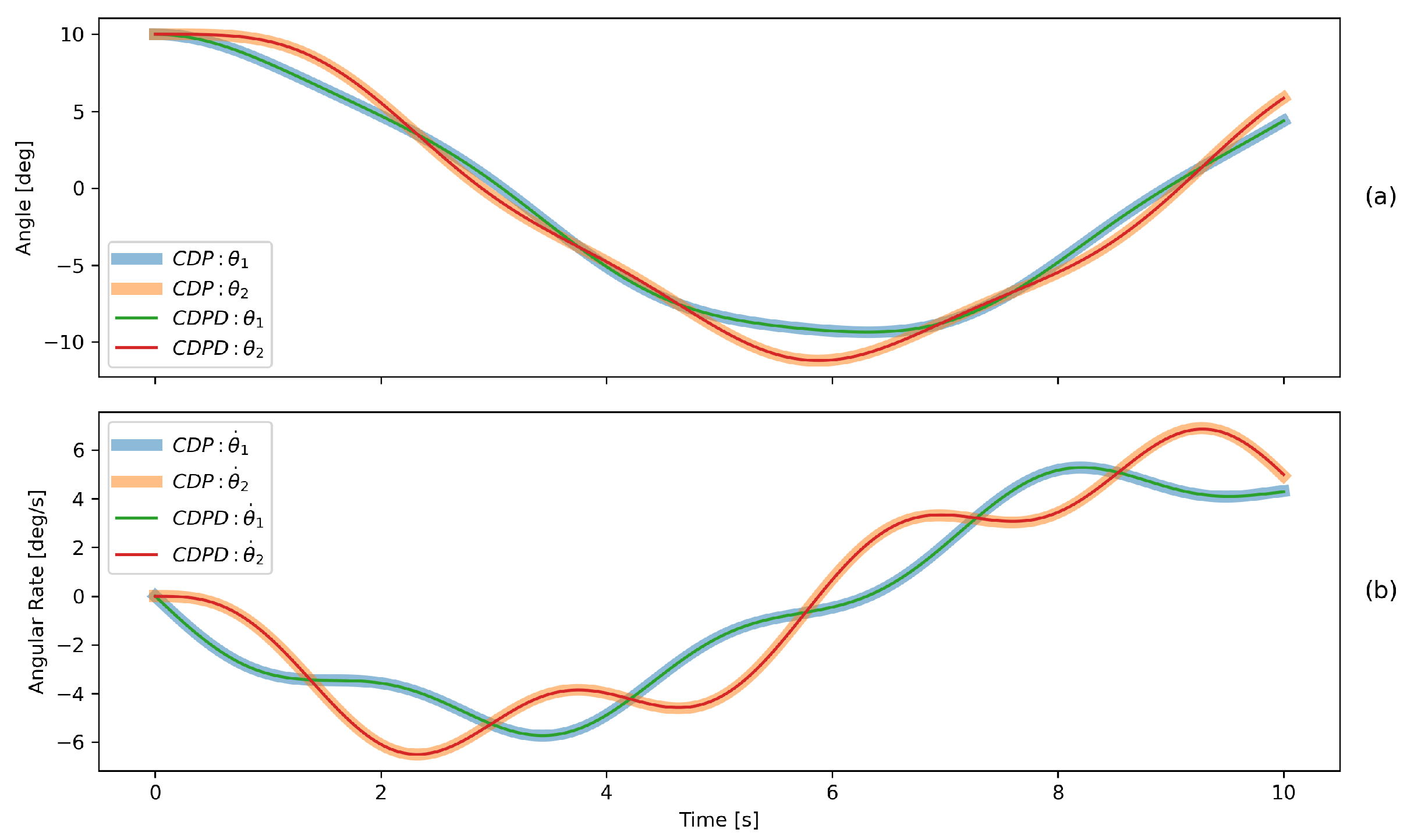 Machines 13 00676 g017