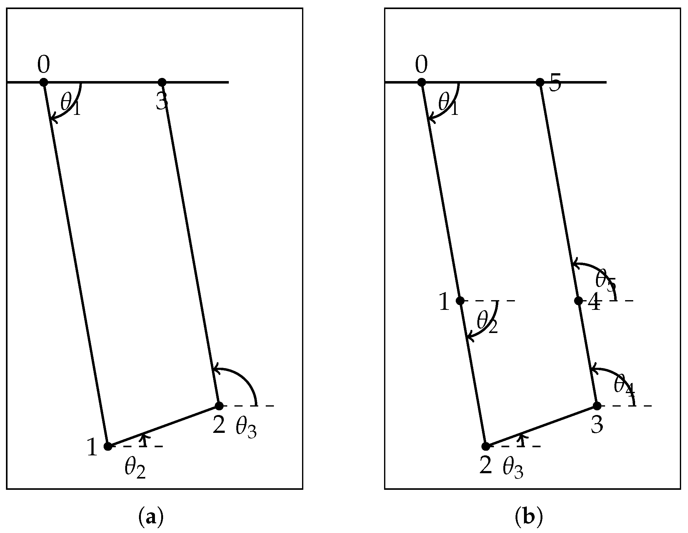 Machines 13 00676 g018