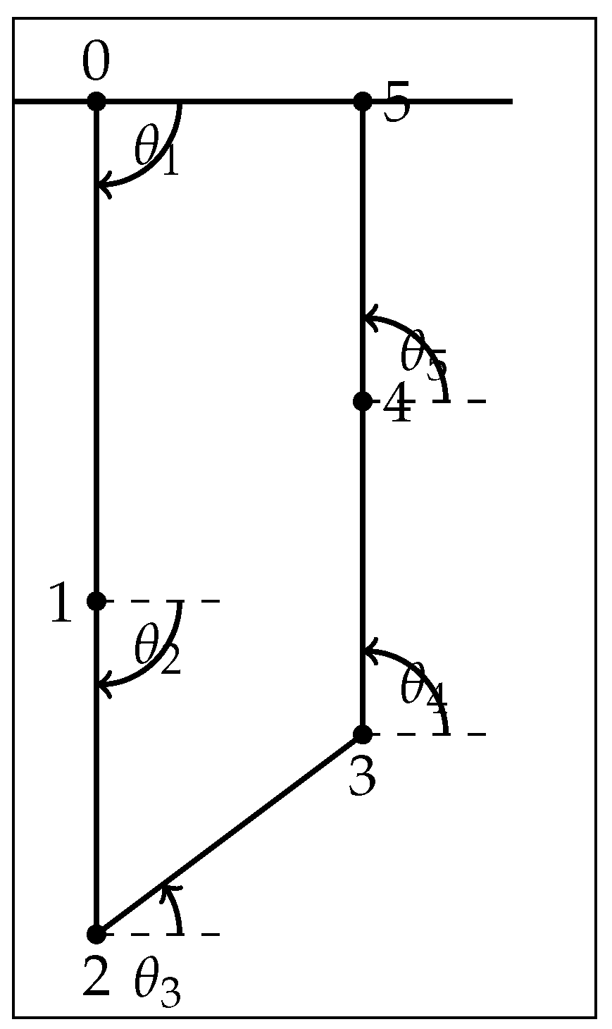 Machines 13 00676 g020
