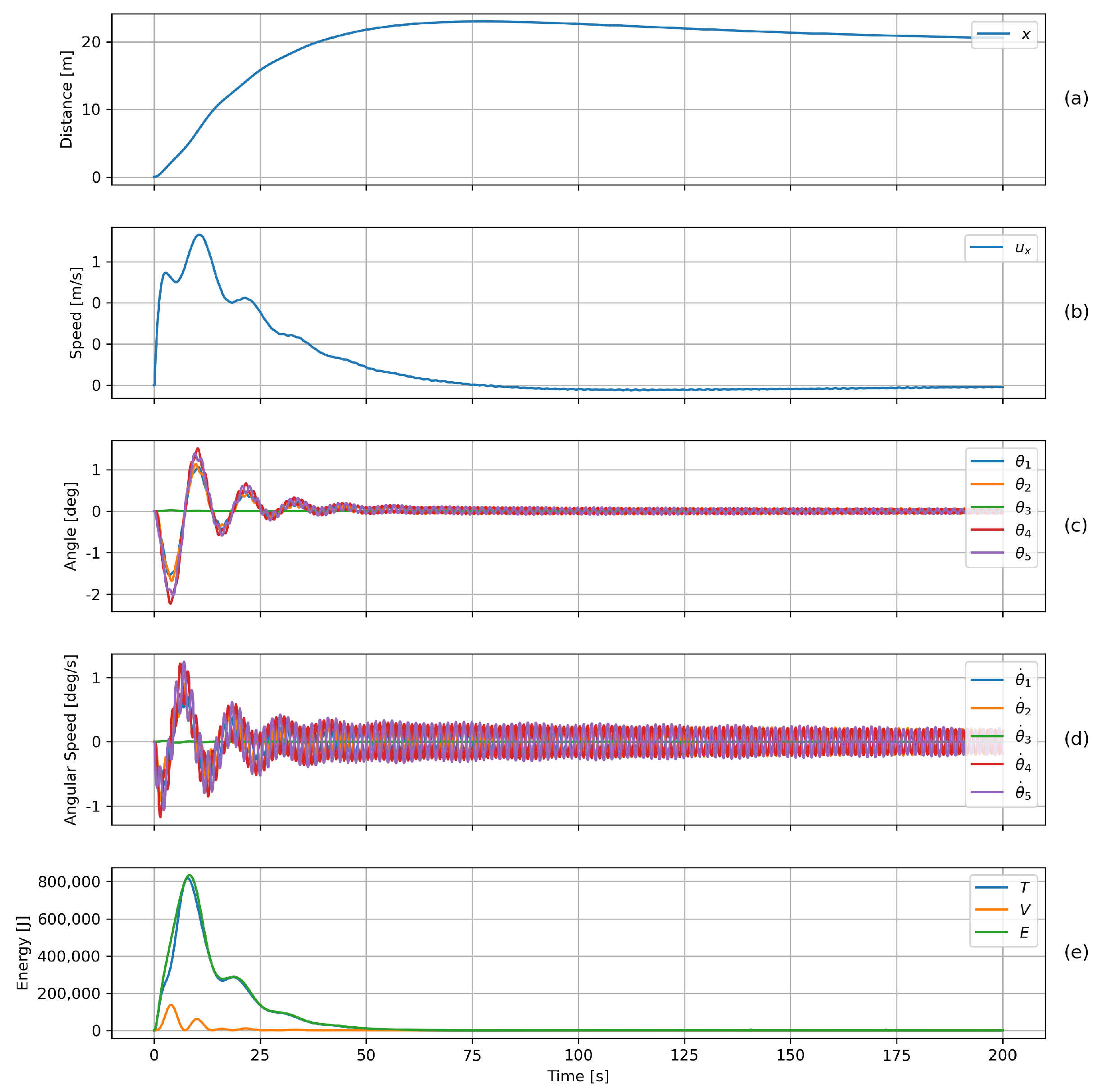 Machines 13 00676 g021