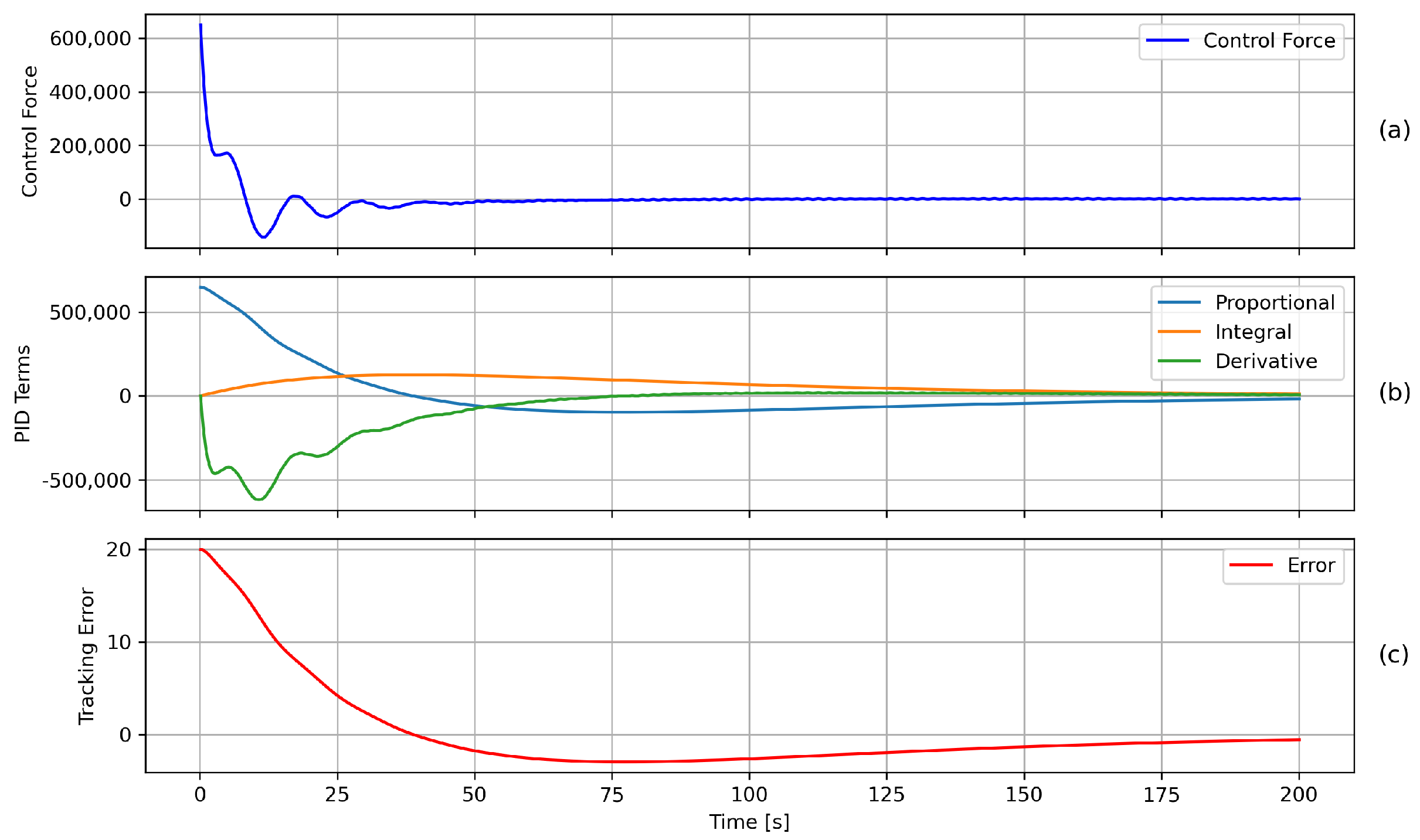 Machines 13 00676 g022