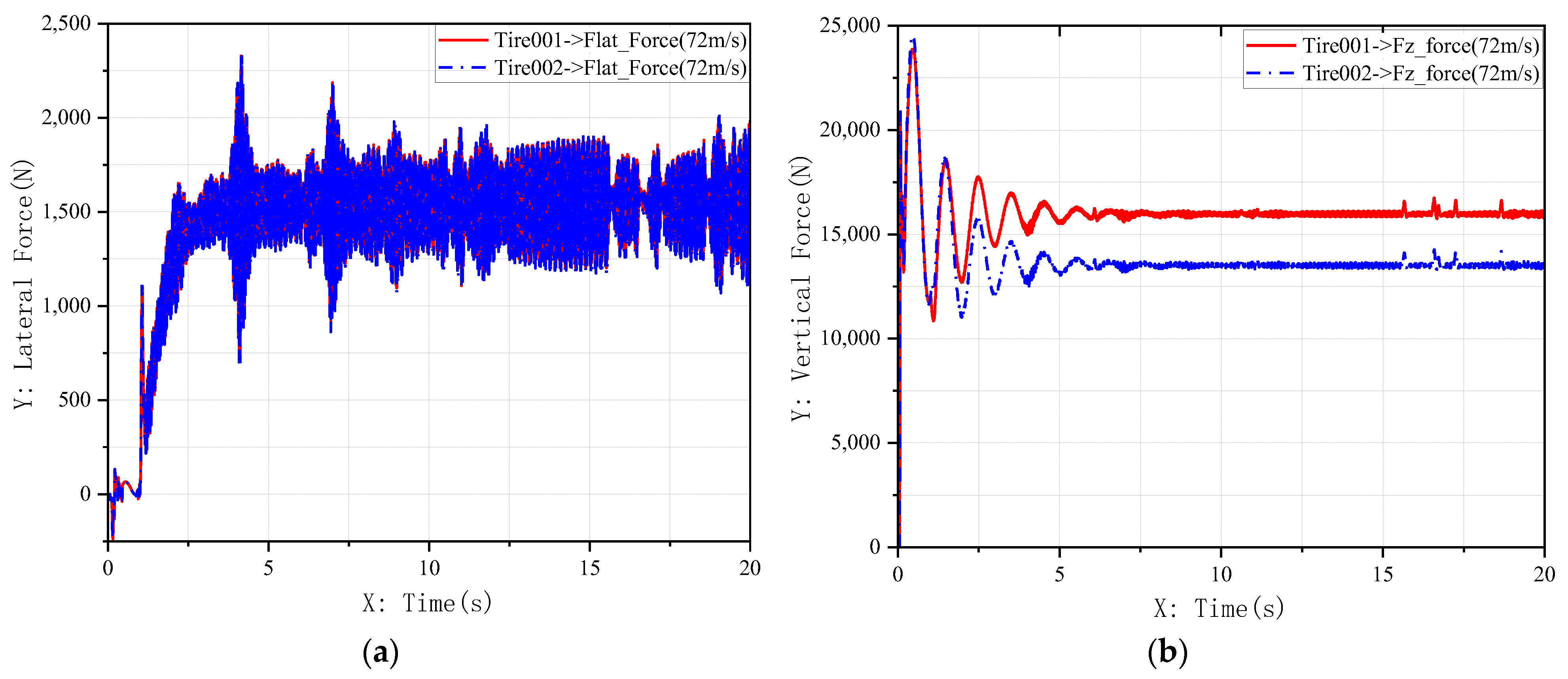 Machines 13 00677 g016