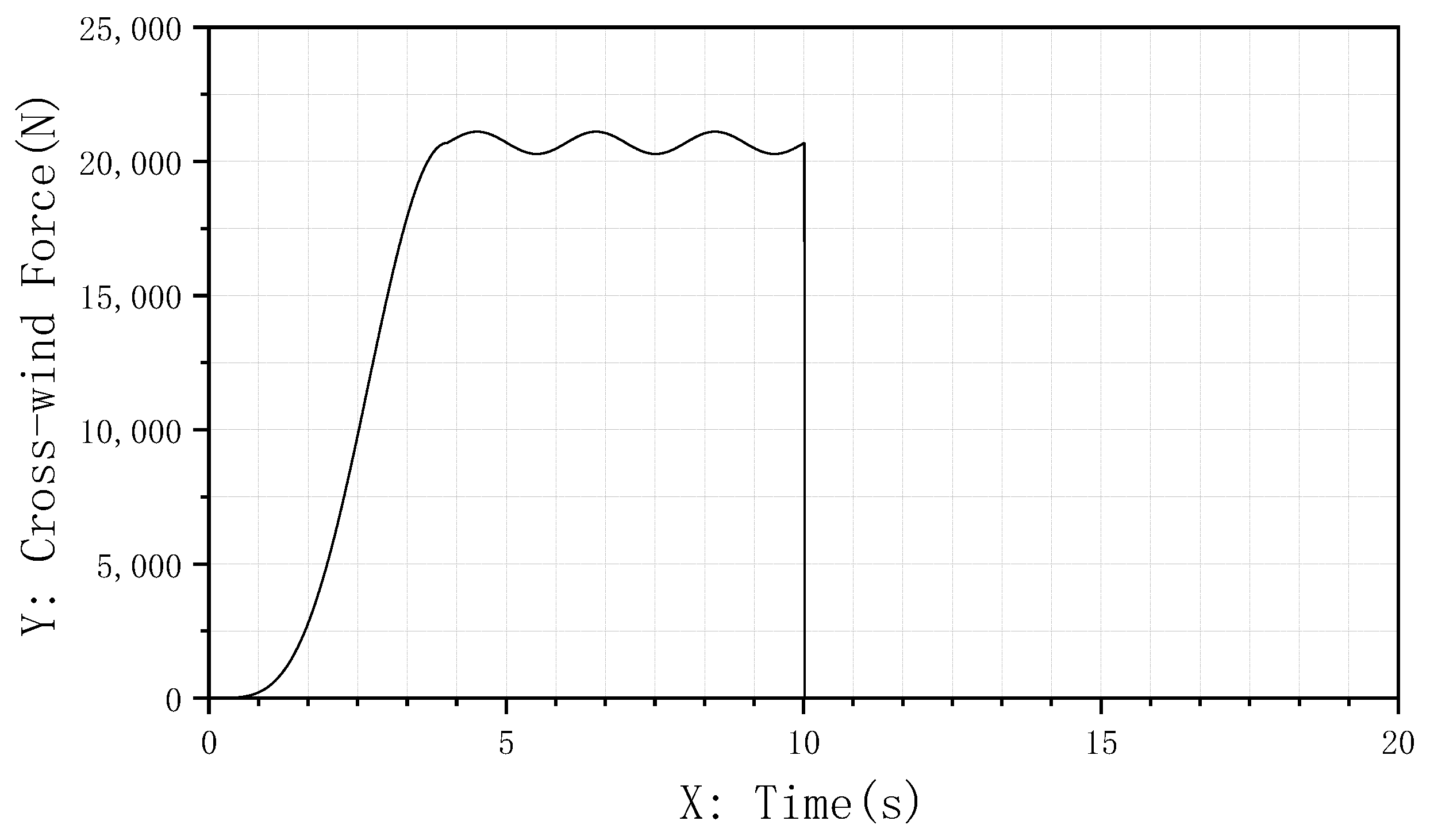Machines 13 00677 g019