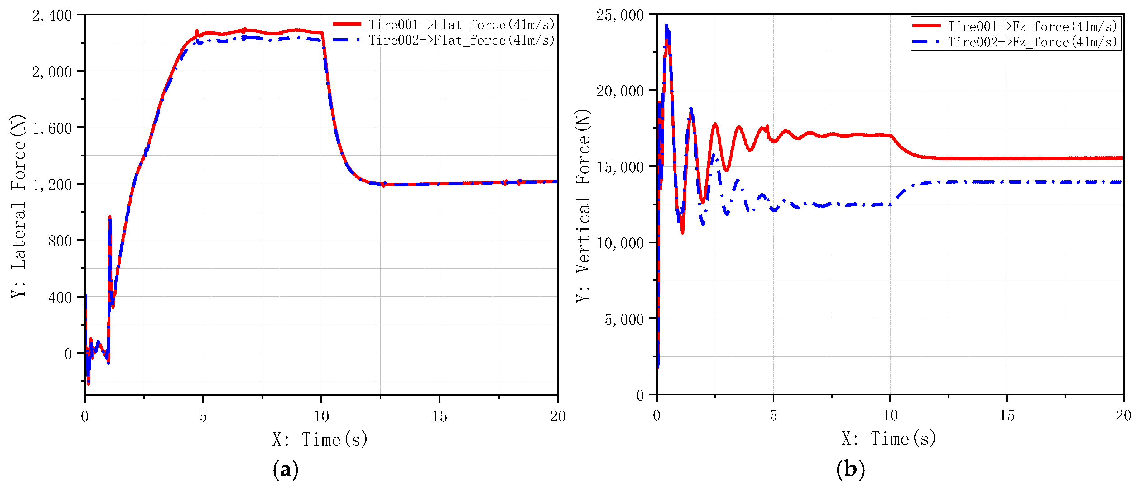 Machines 13 00677 g020