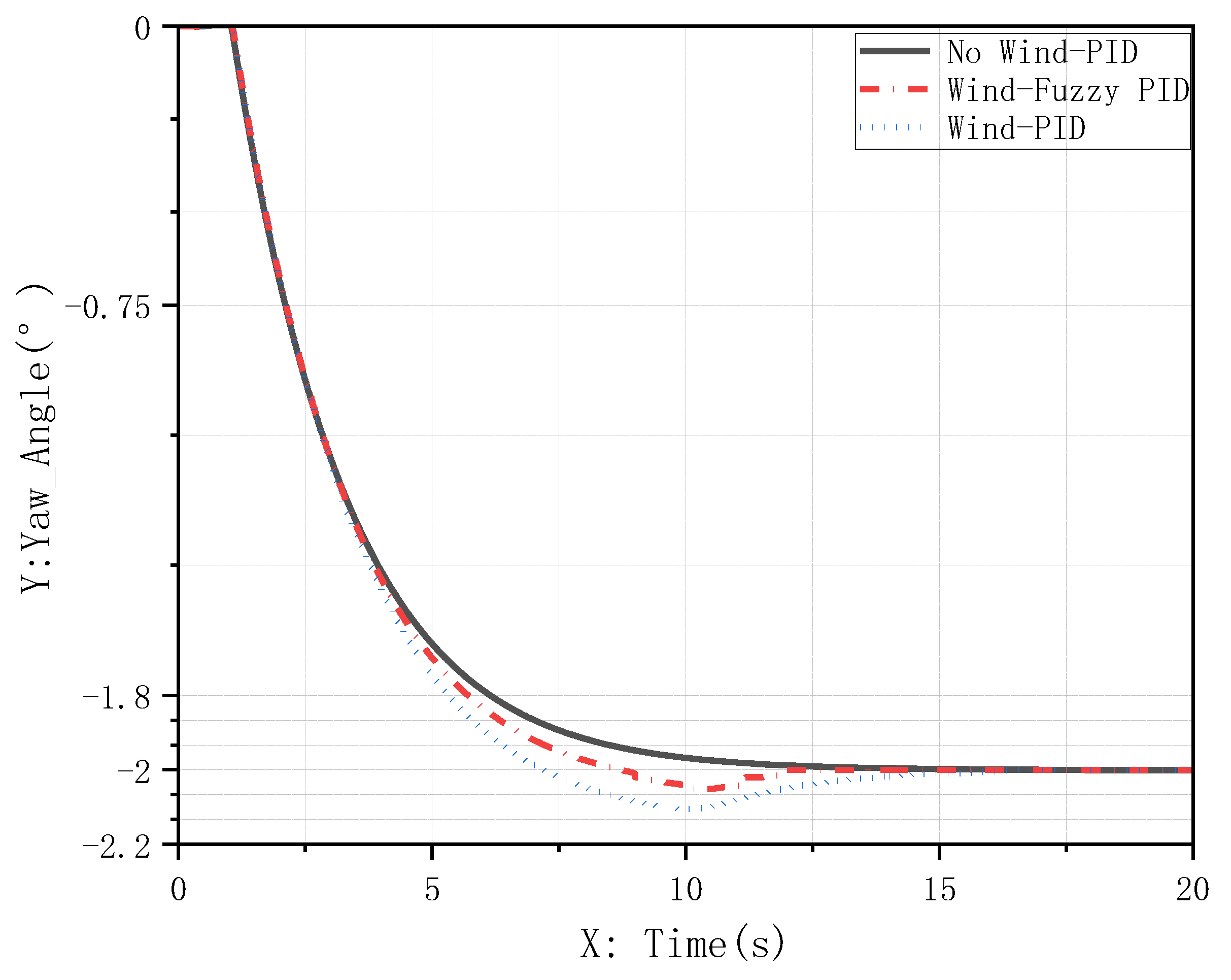 Machines 13 00677 g021