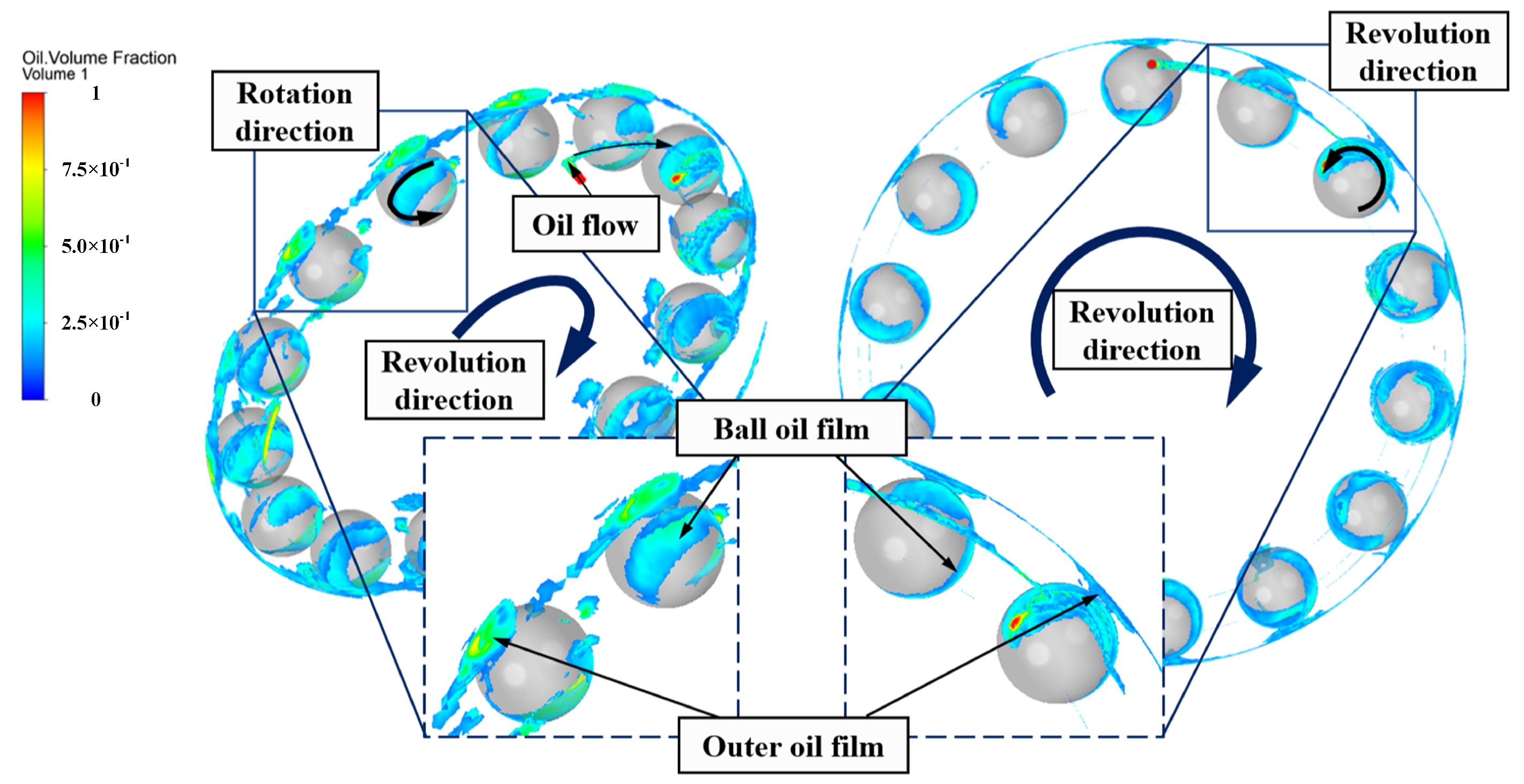 Machines 13 00678 g008