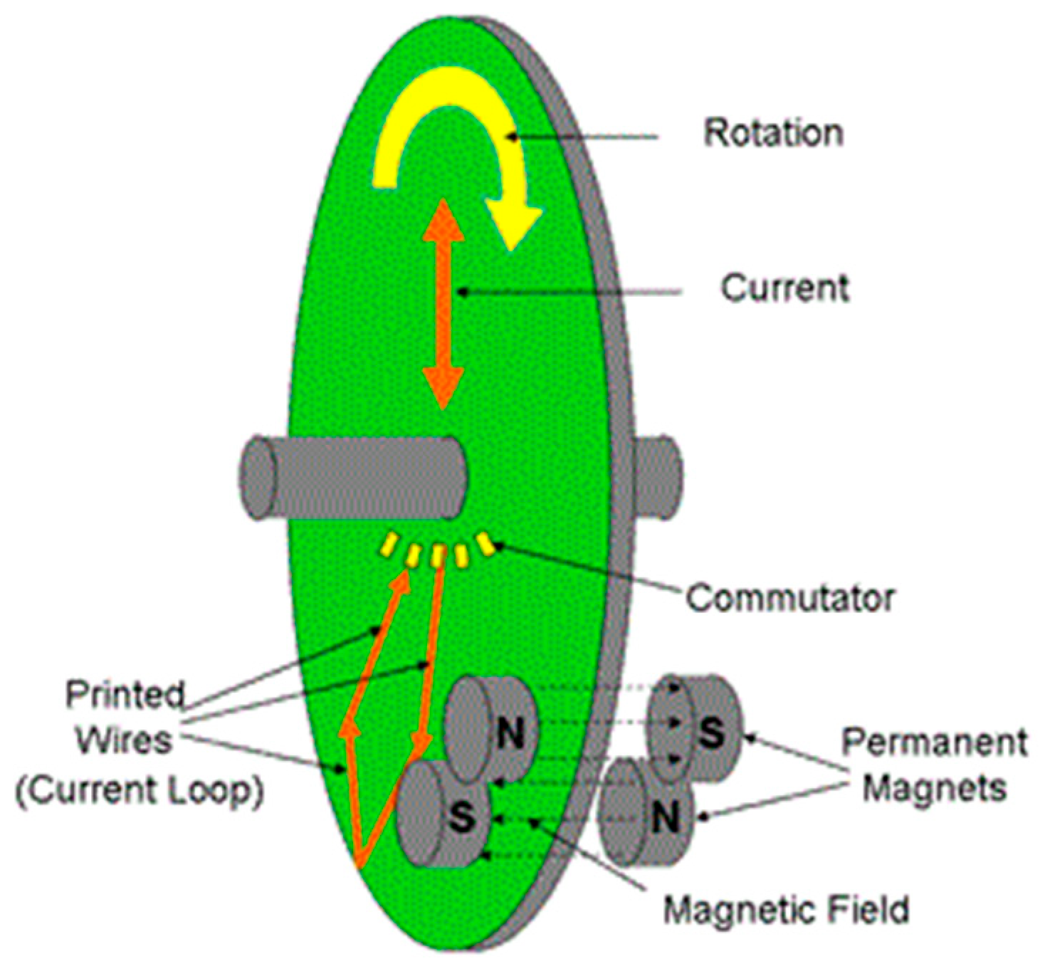 Machines 13 00679 g012