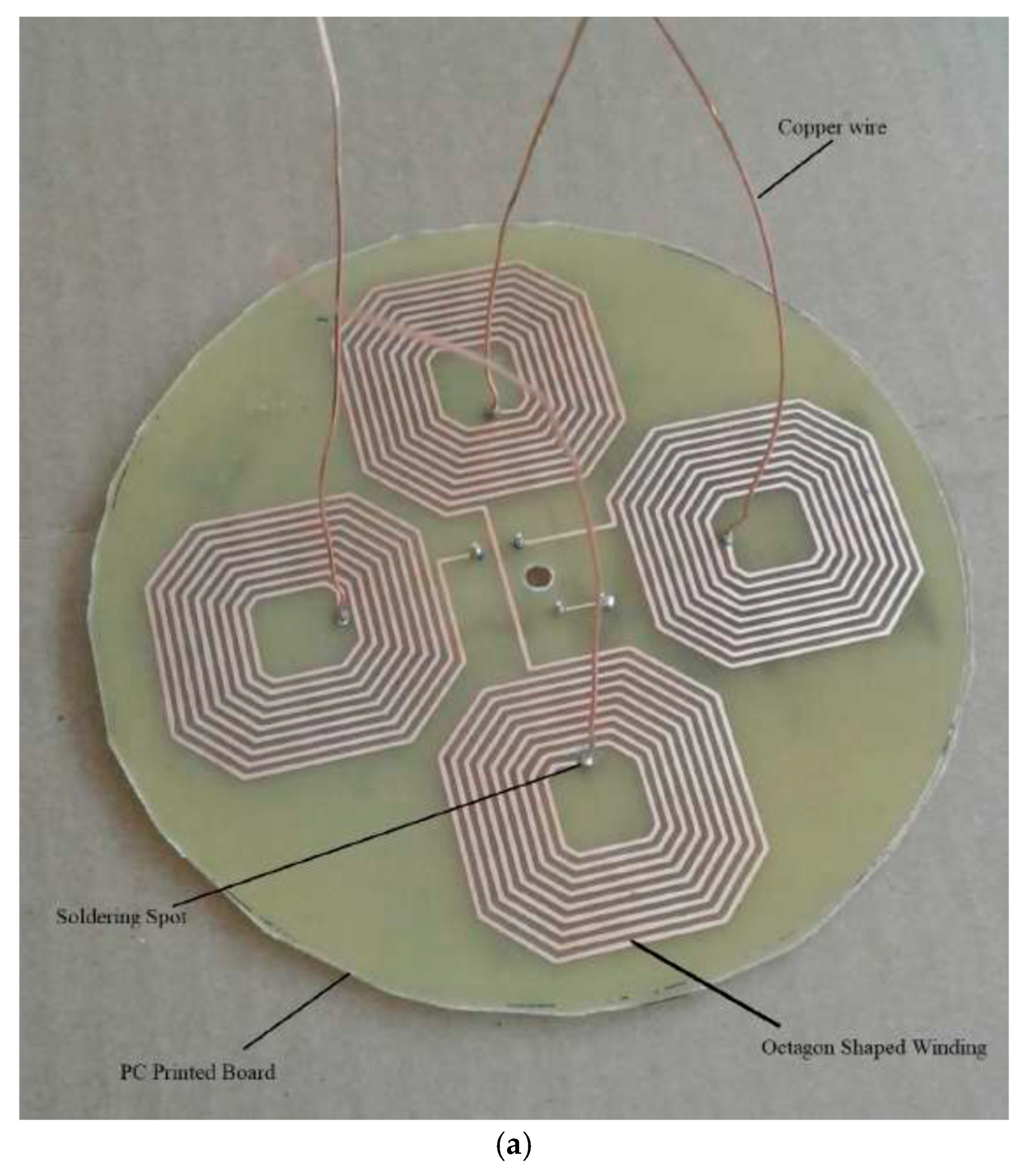 Machines 13 00679 g013a