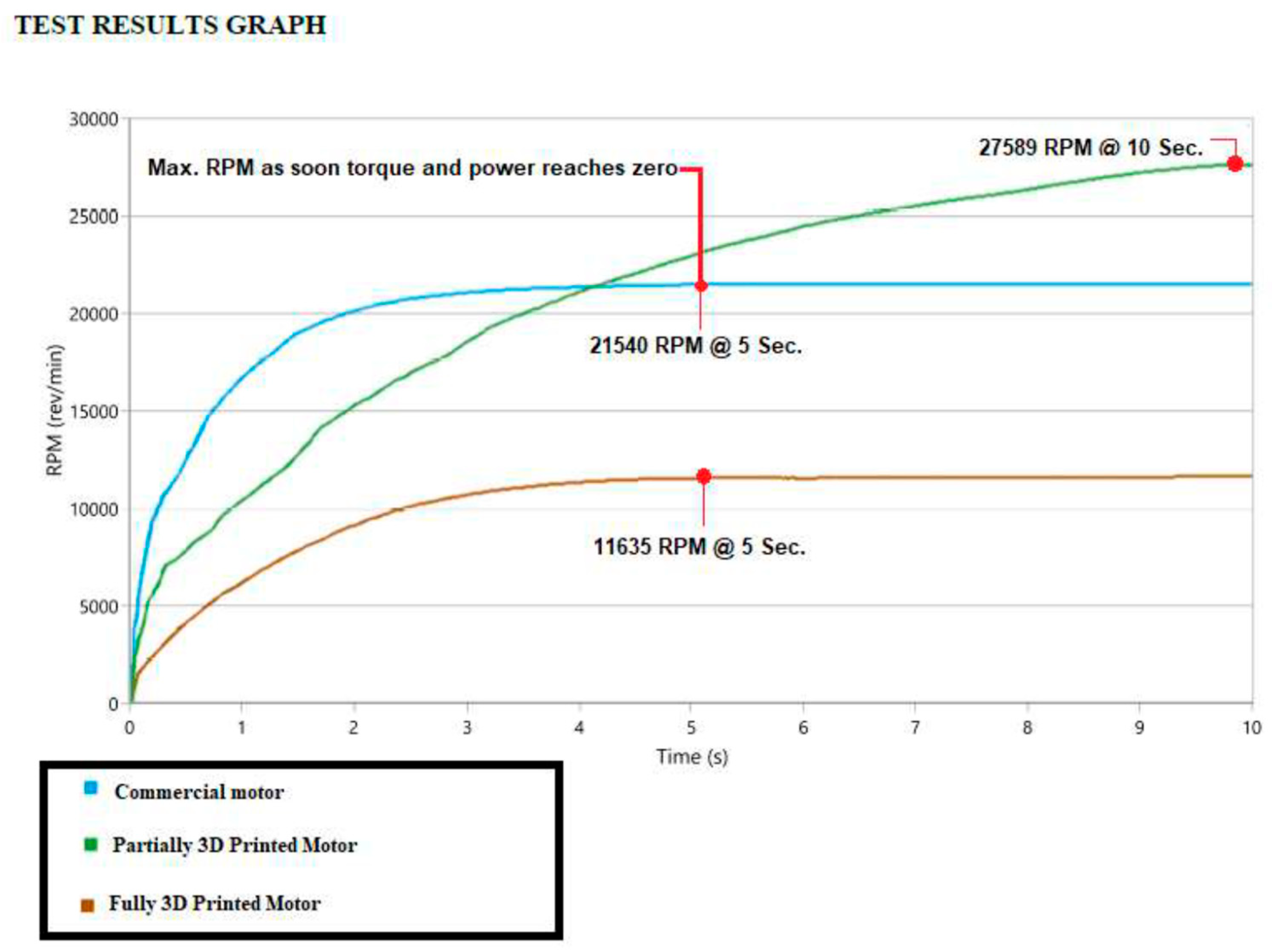 Machines 13 00679 g022