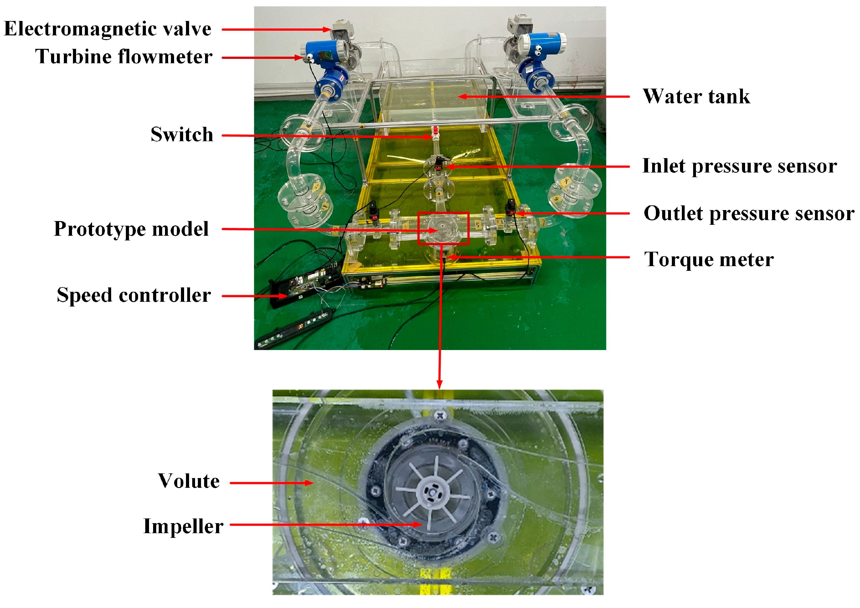 Machines 13 00681 g006