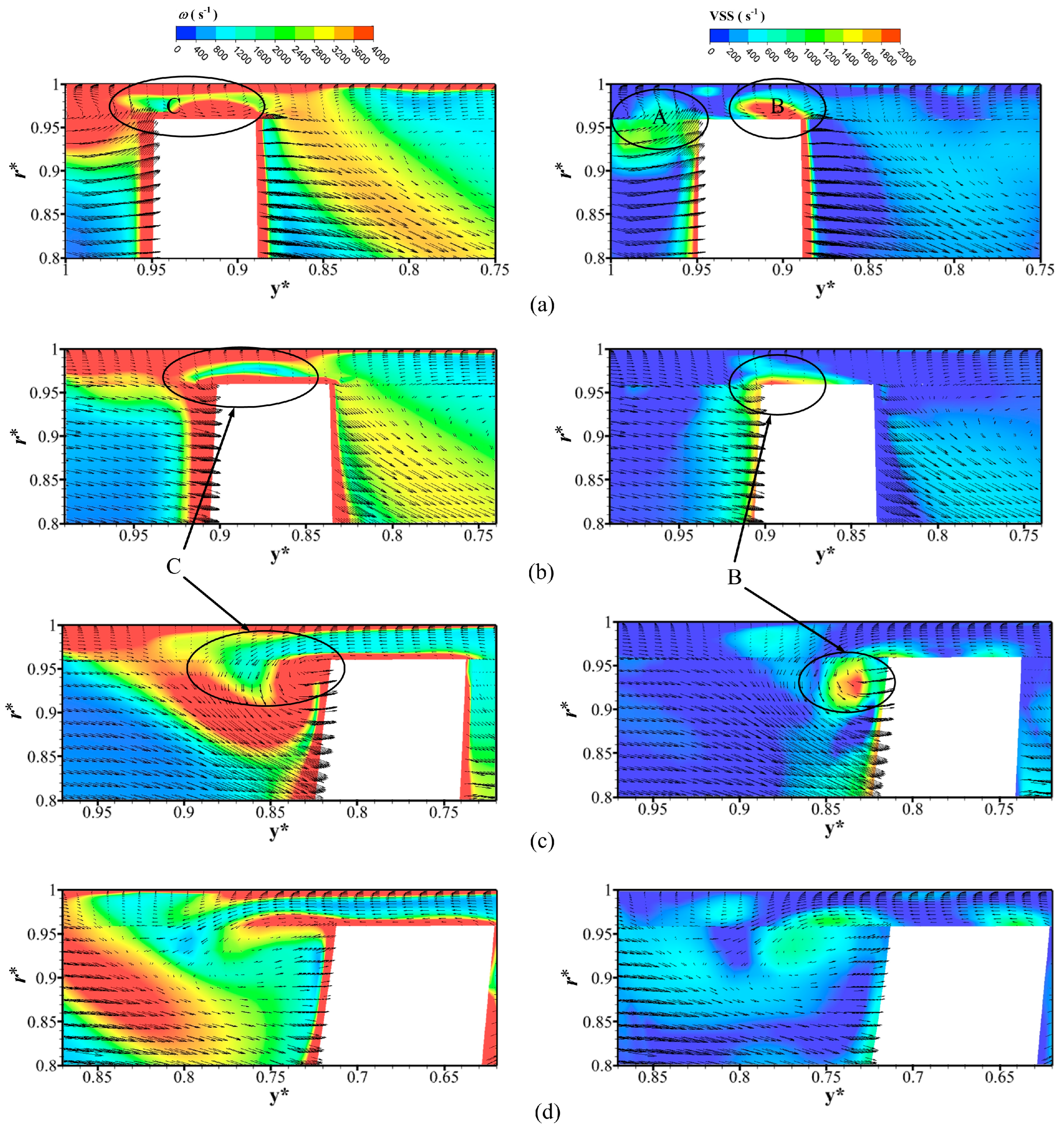 Machines 13 00681 g009
