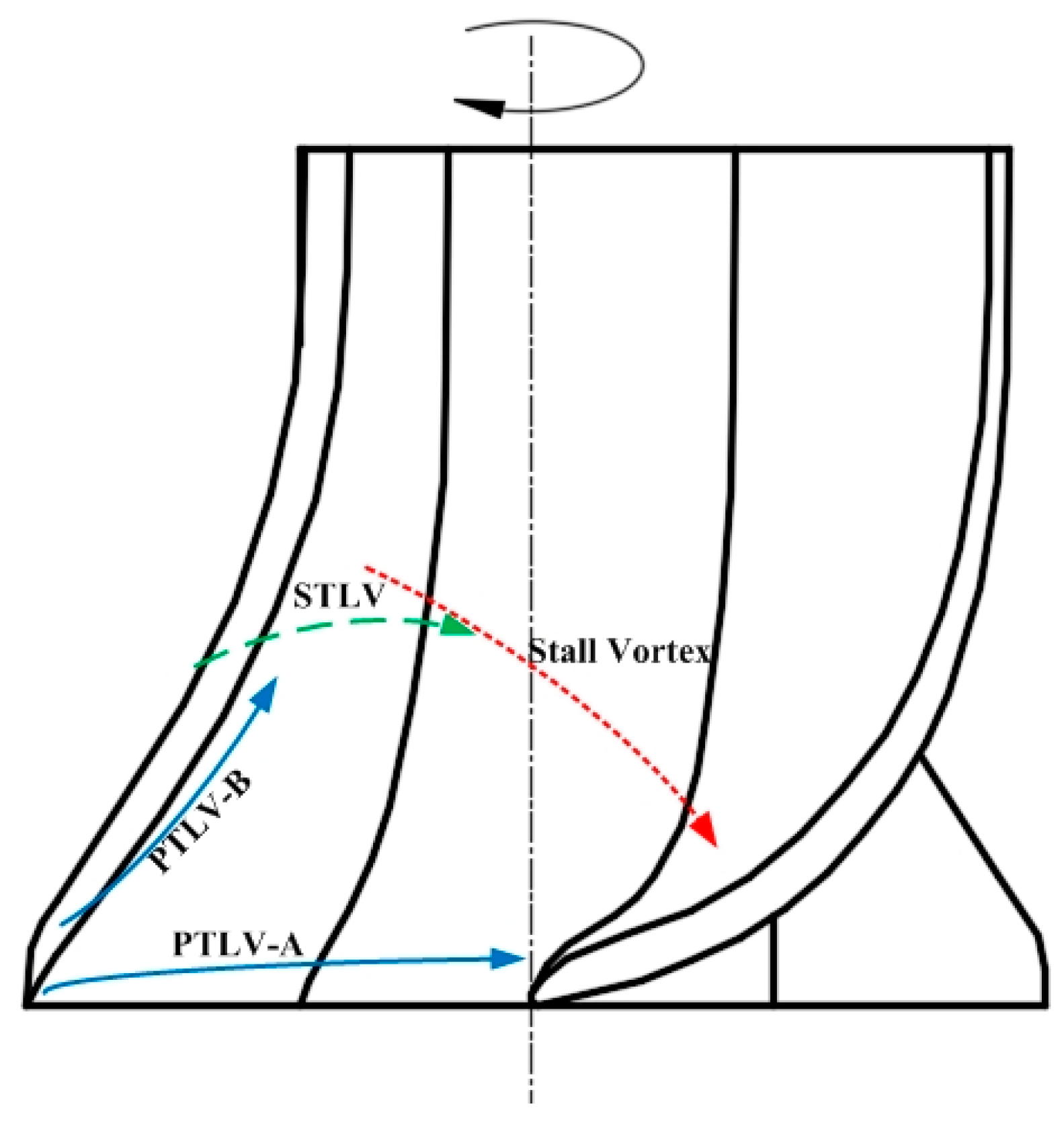 Machines 13 00681 g013