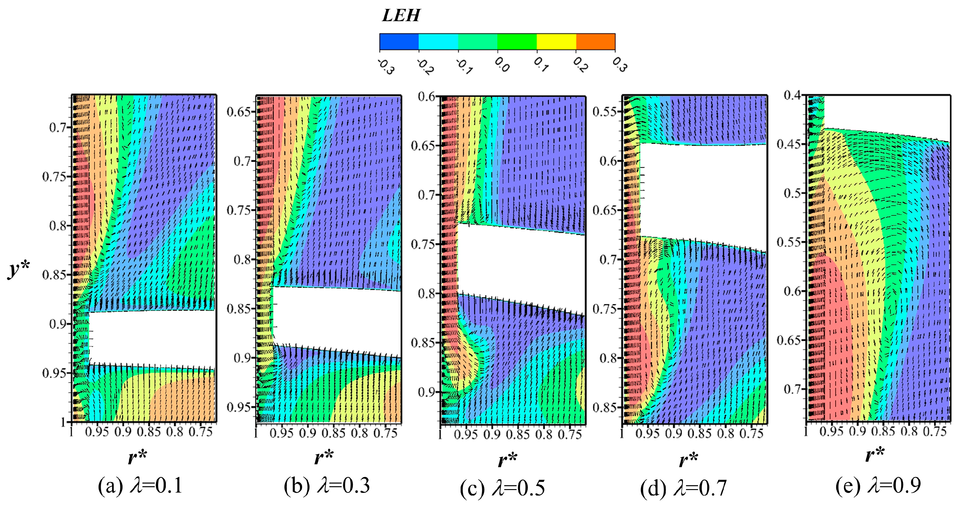 Machines 13 00681 g014