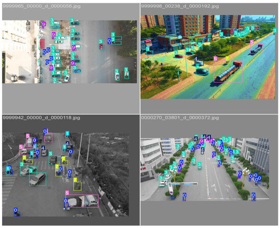 Comparative Analysis of Object Detection Models for Edge Devices in UAV ...