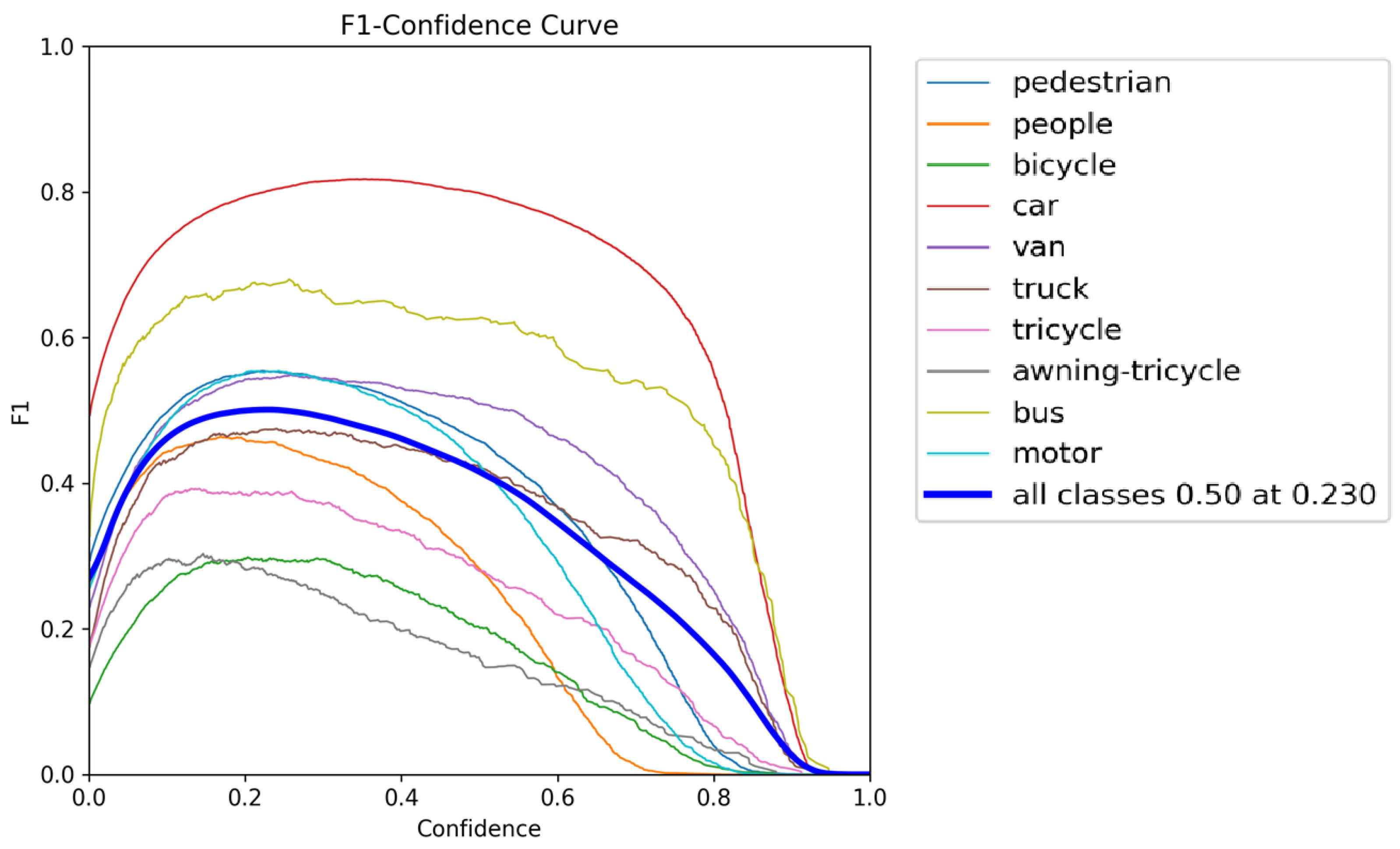 Machines 13 00684 g008