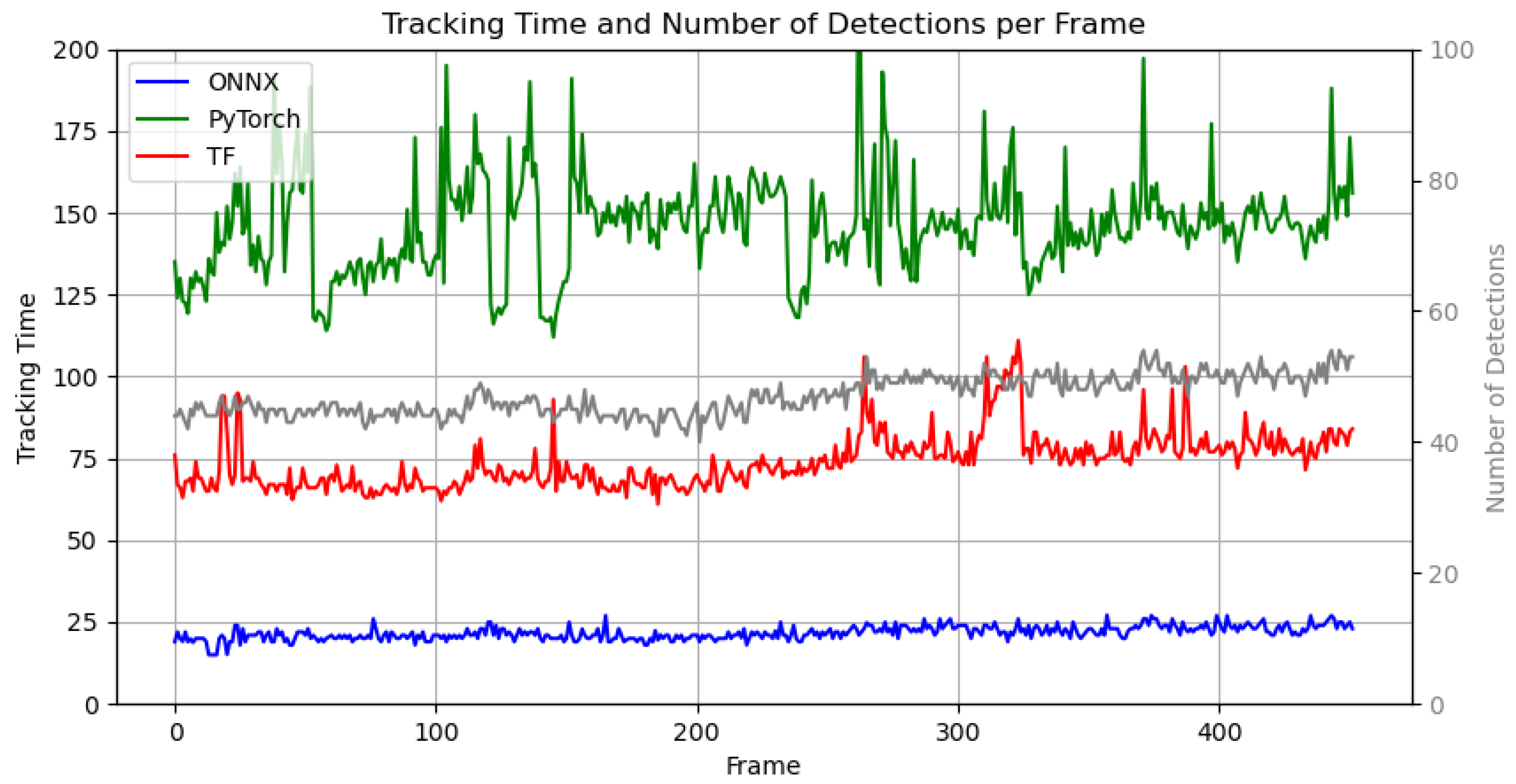 Machines 13 00684 g010