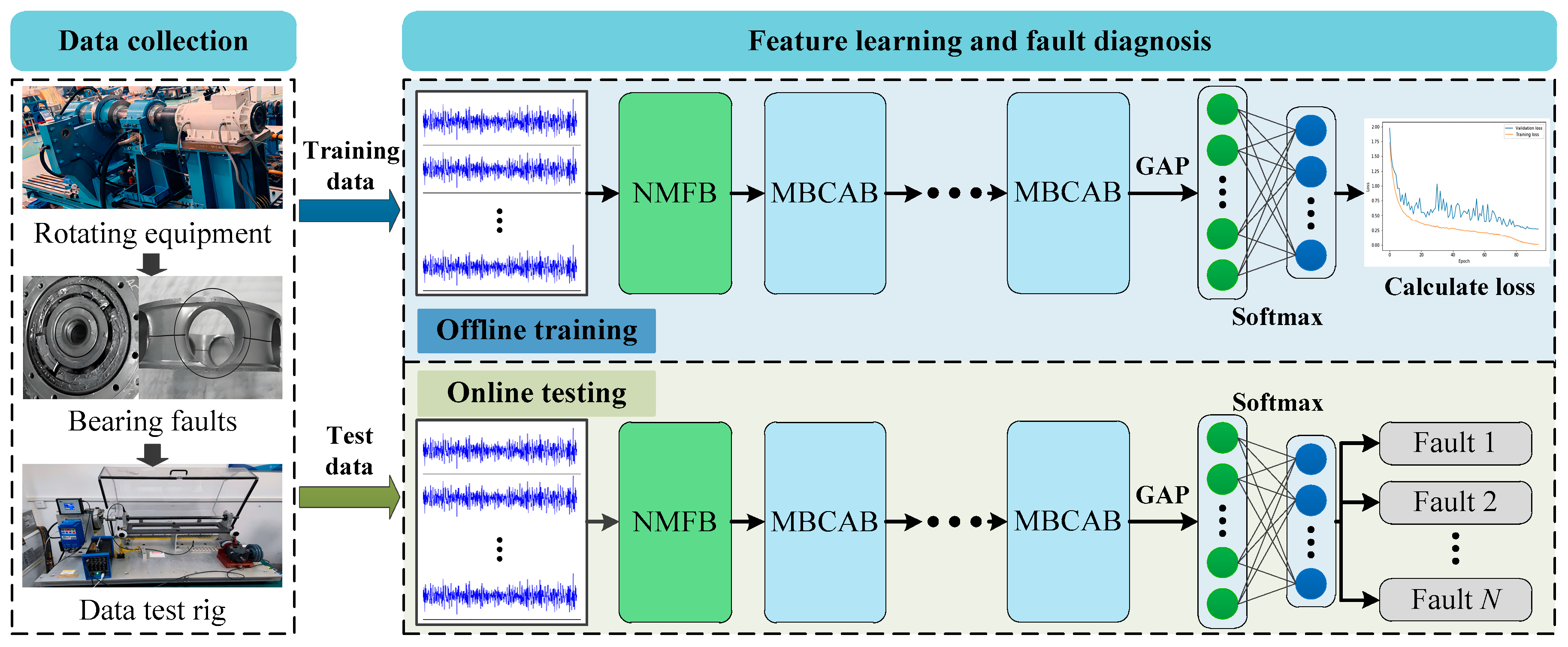 Machines 13 00685 g001