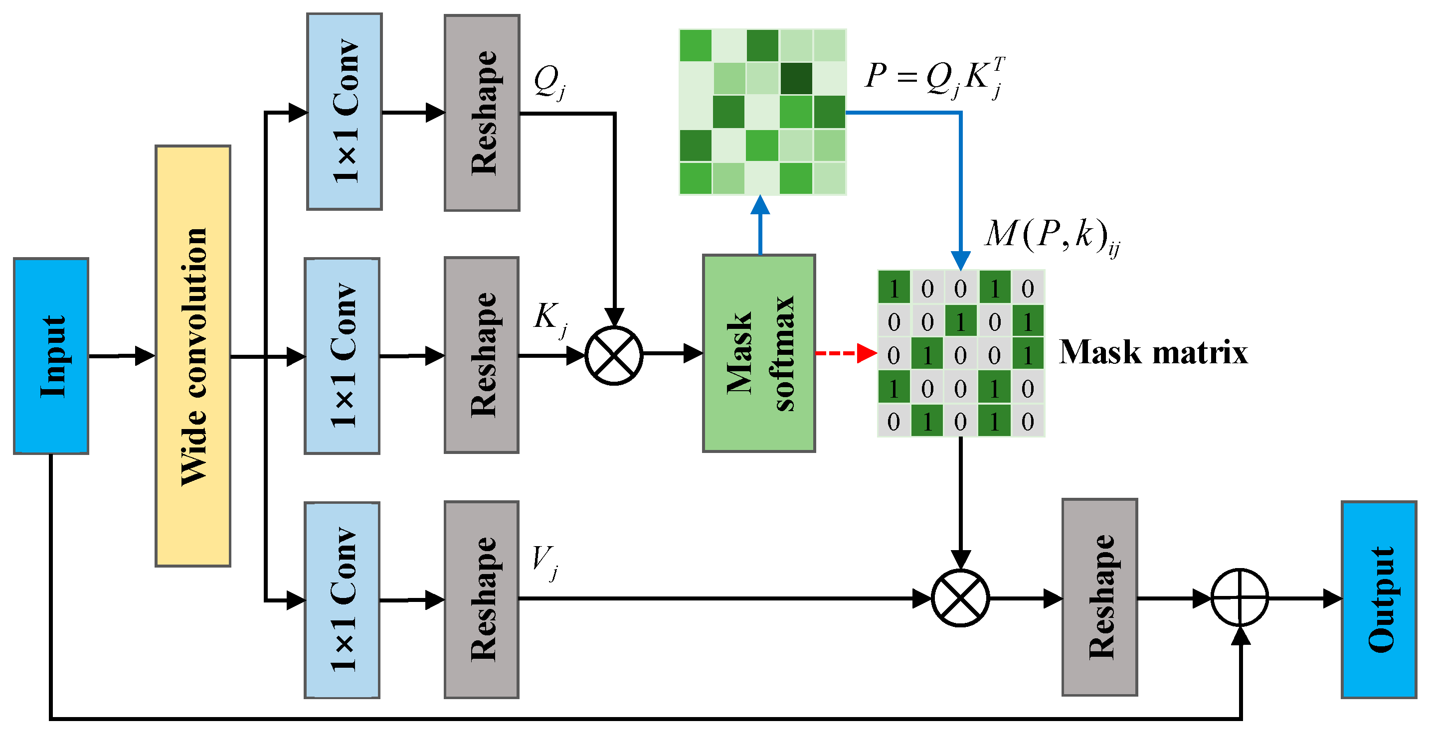 Machines 13 00685 g002