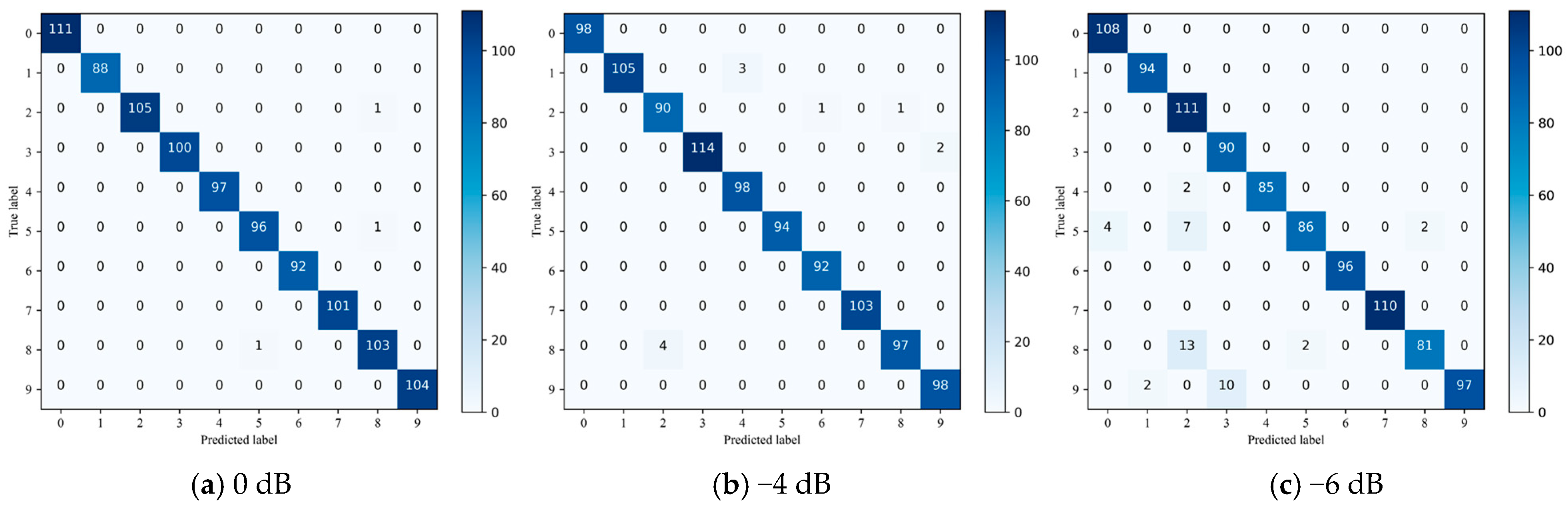 Machines 13 00685 g005