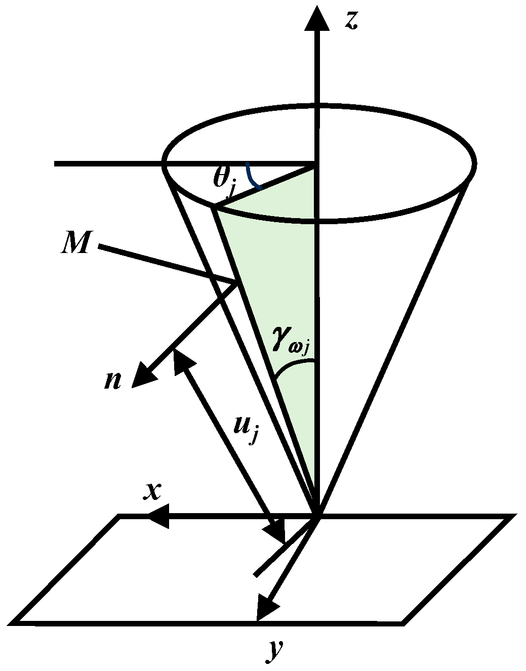 Machines 13 00686 g001