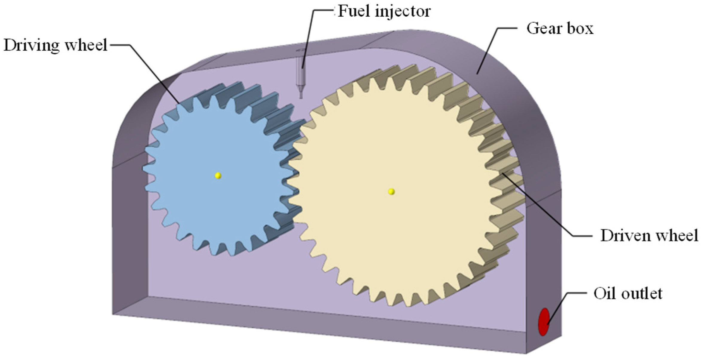 Machines 13 00686 g004