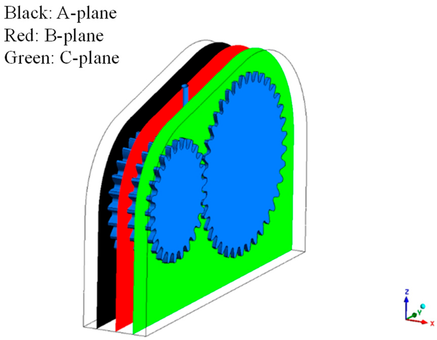 Machines 13 00686 g010