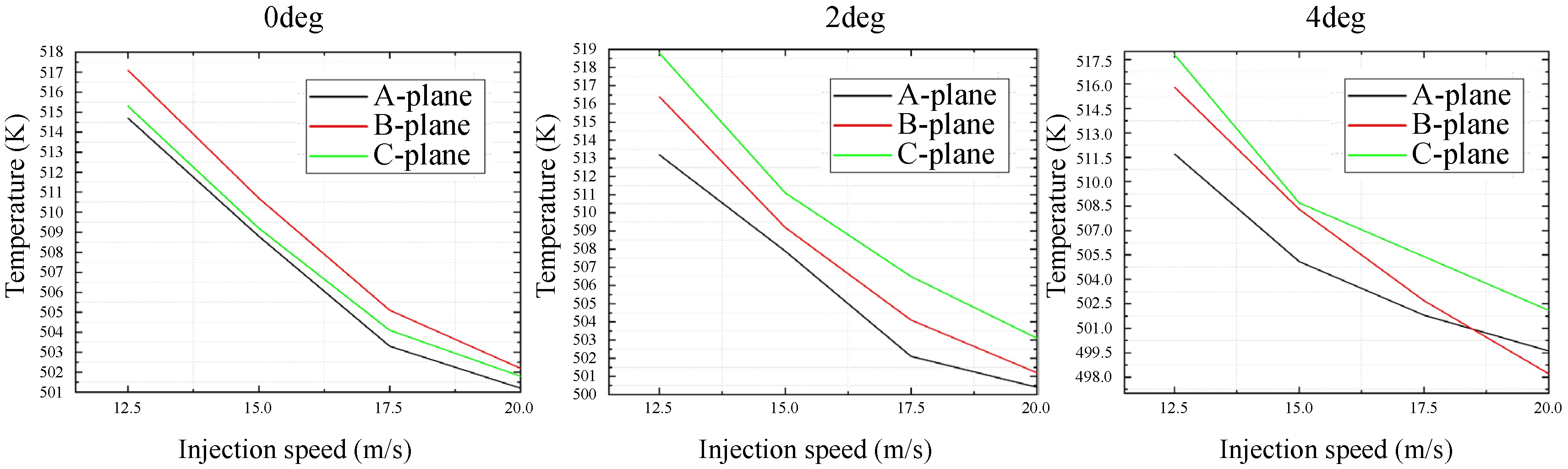 Machines 13 00686 g011