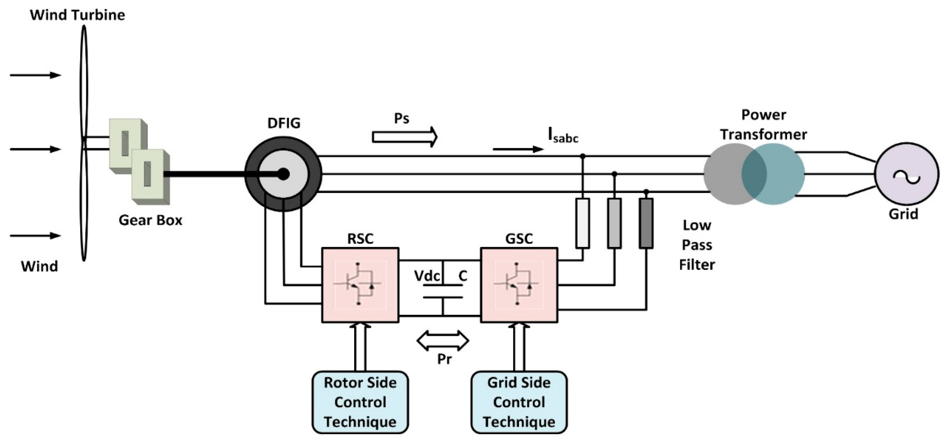 Machines 13 00687 g001