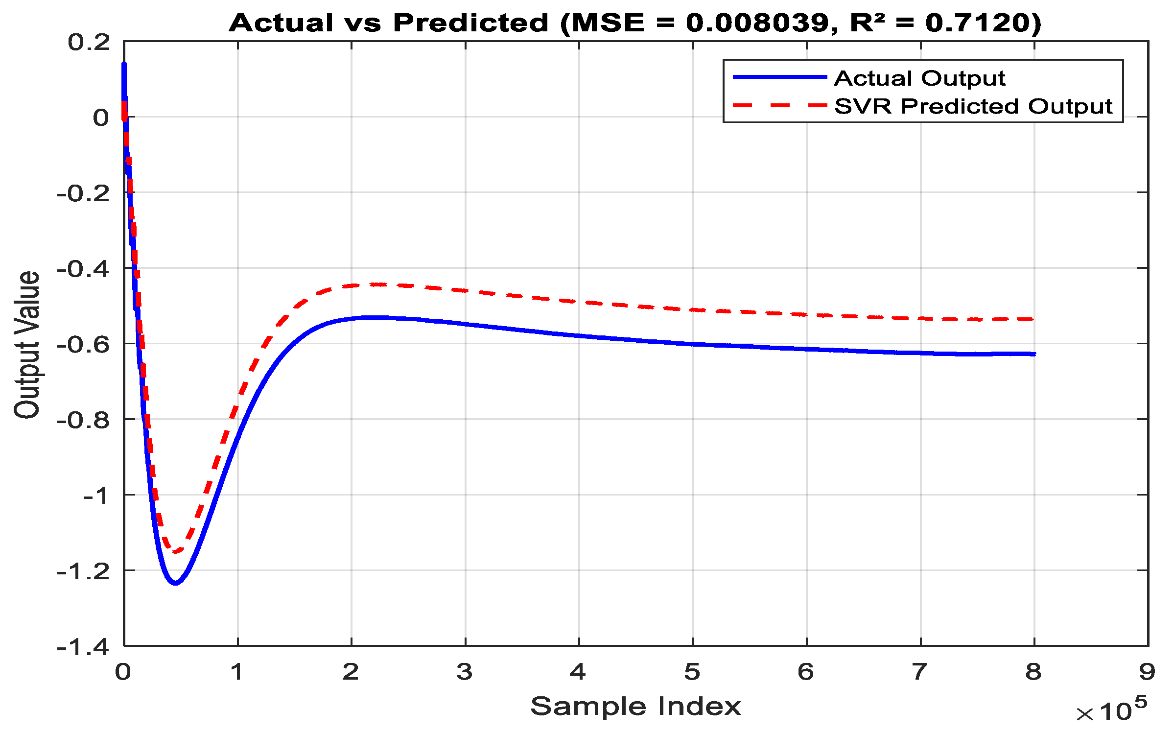 Machines 13 00687 g012