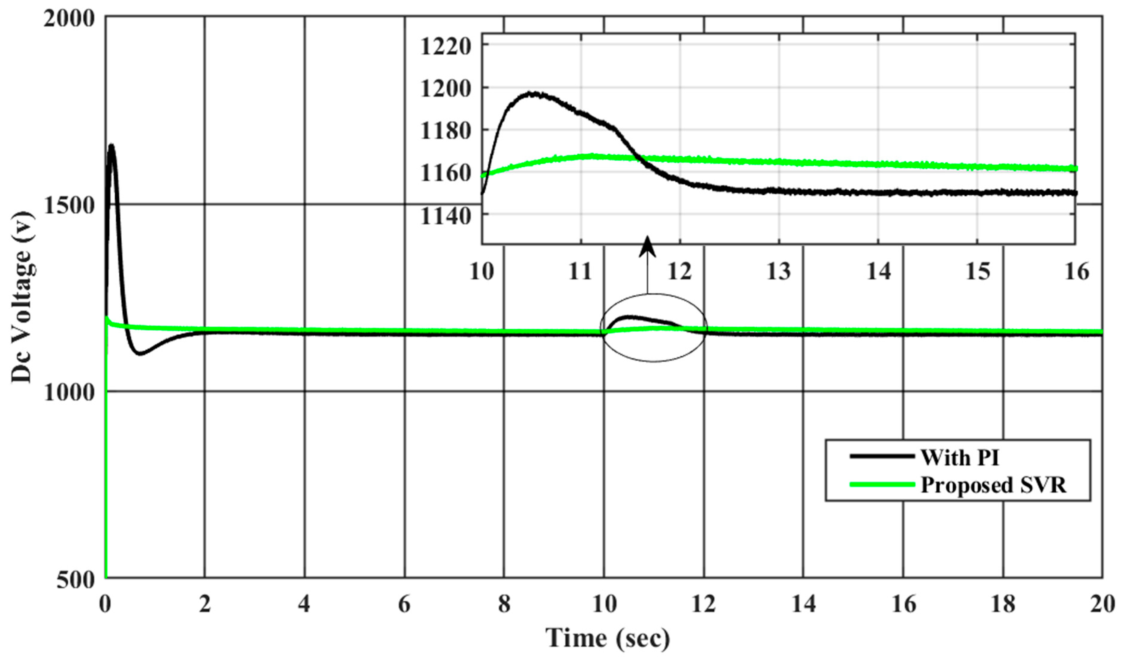 Machines 13 00687 g016