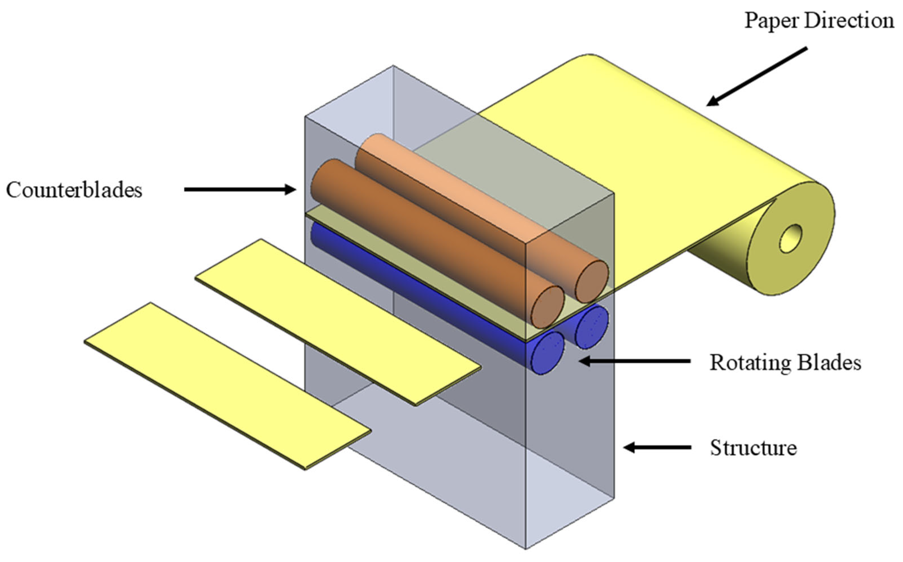 Machines 13 00688 g002