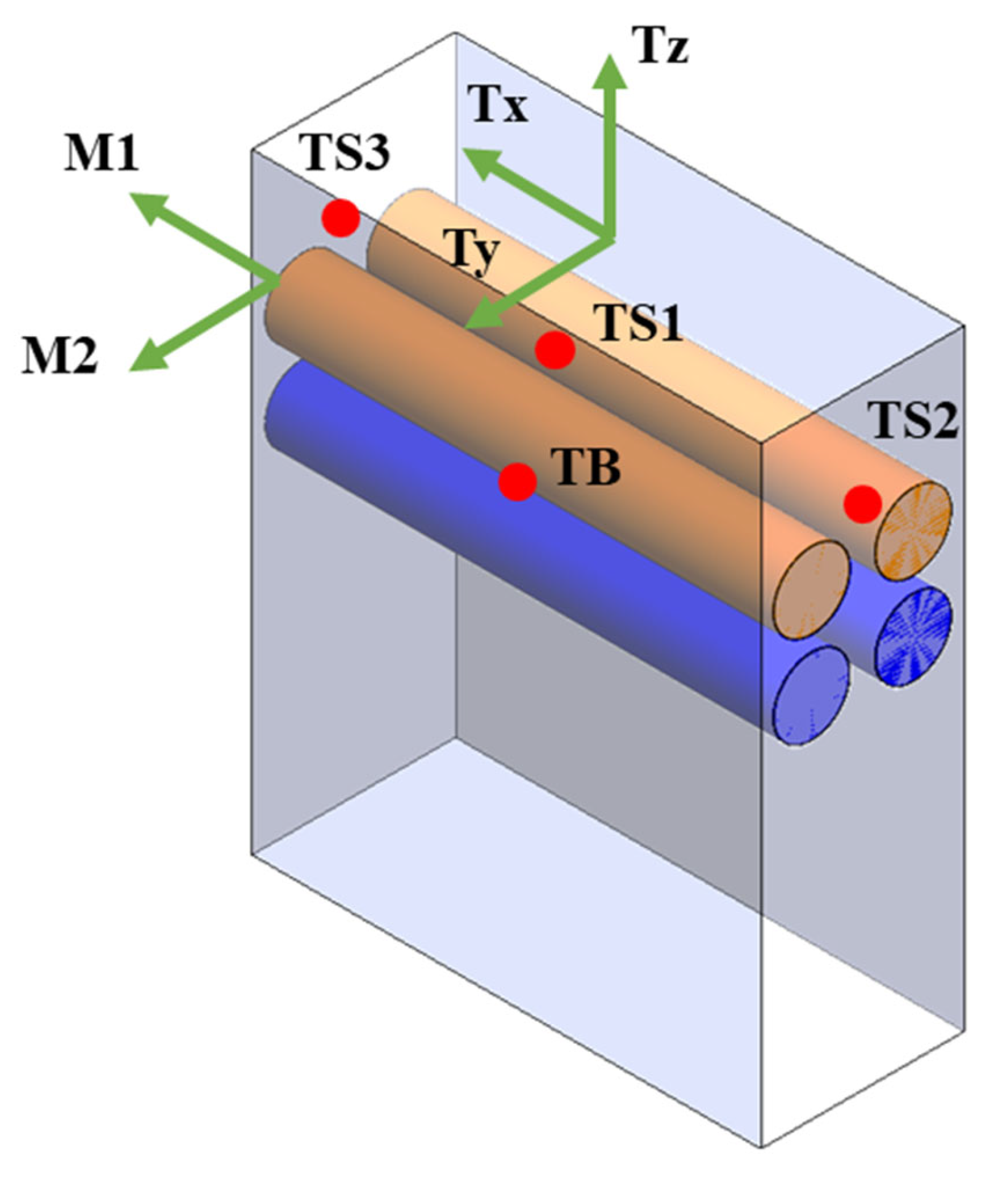 Machines 13 00688 g003