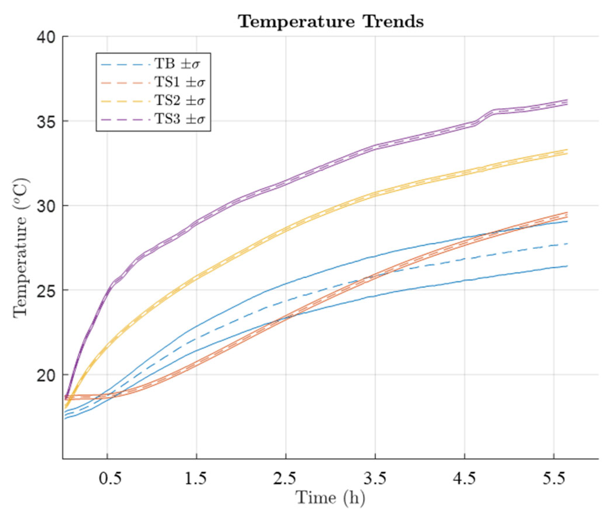 Machines 13 00688 g006