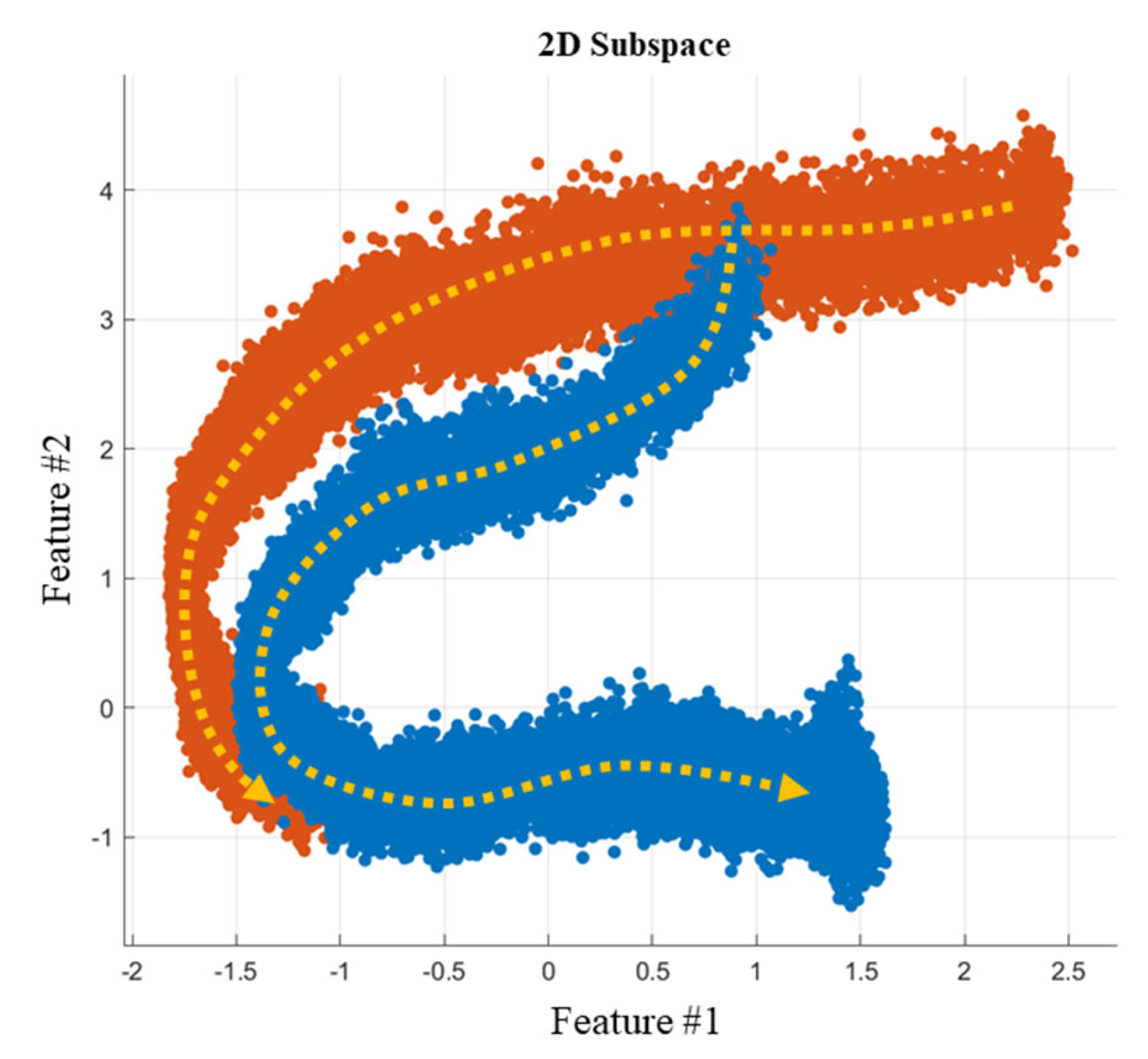 Machines 13 00688 g010