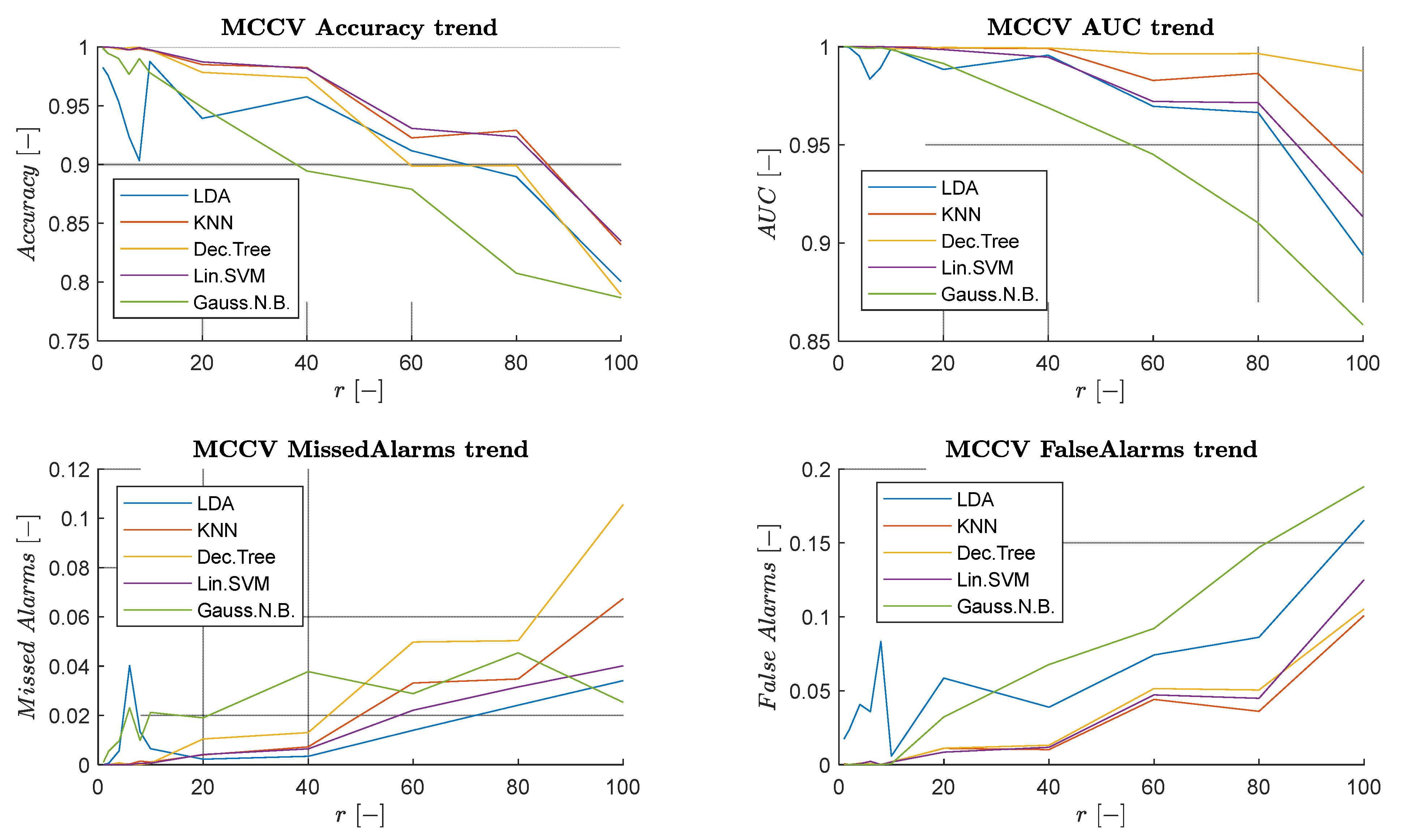 Machines 13 00688 g012