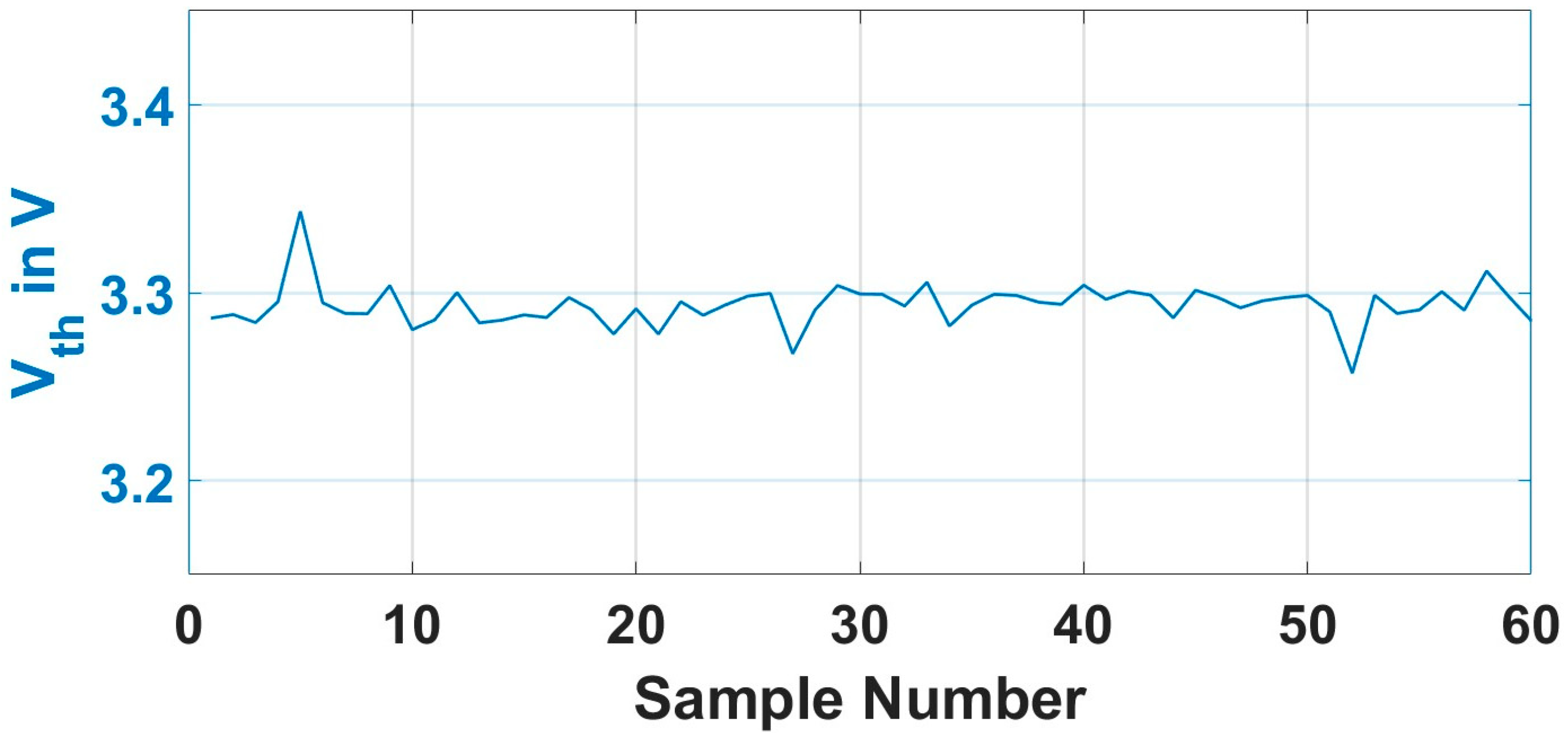 Machines 13 00689 g012