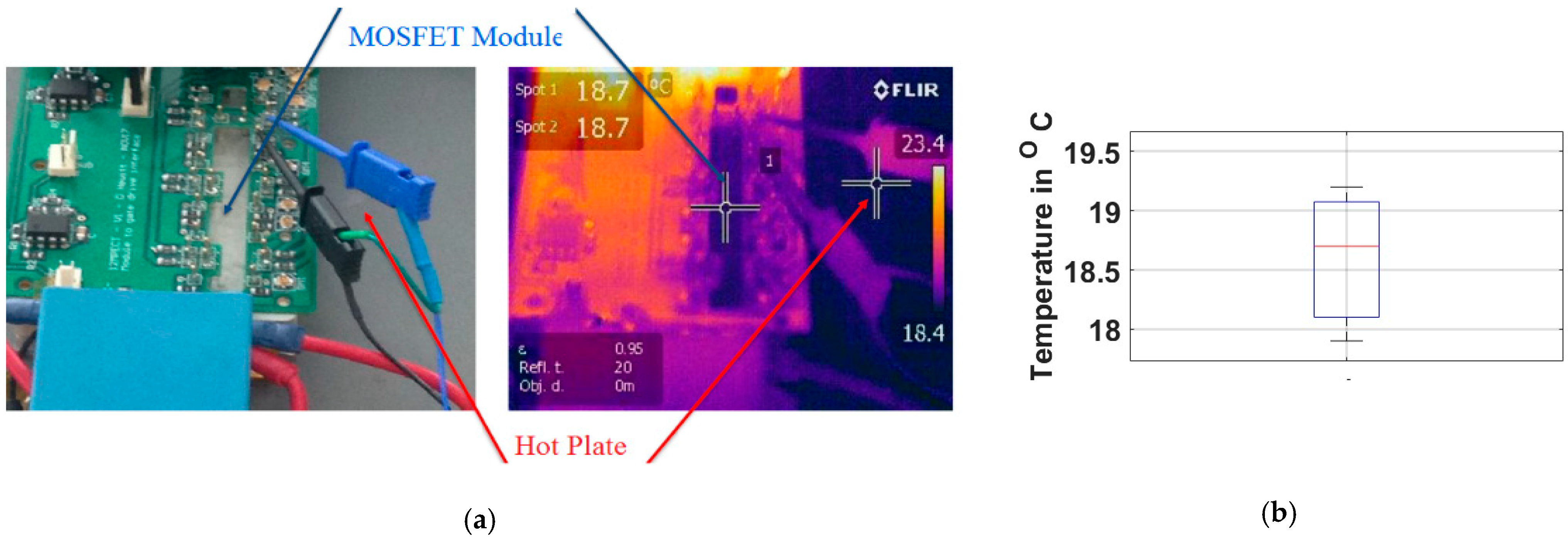 Machines 13 00689 g017