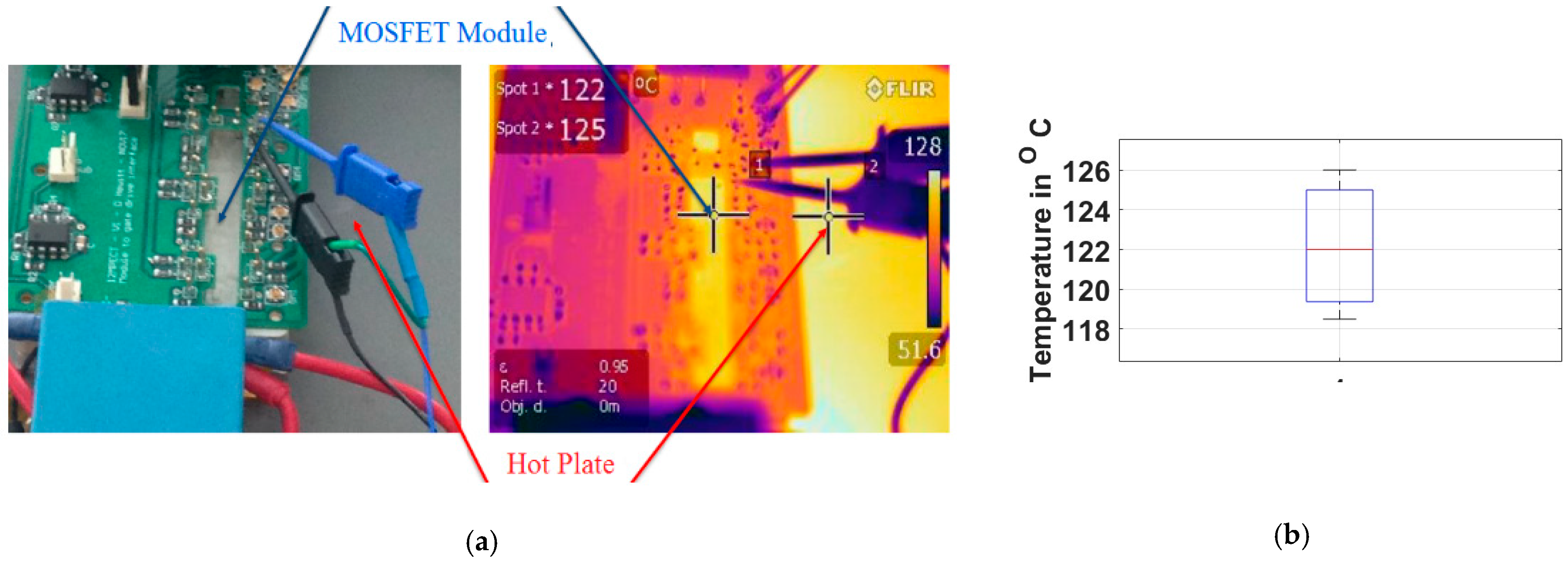 Machines 13 00689 g018