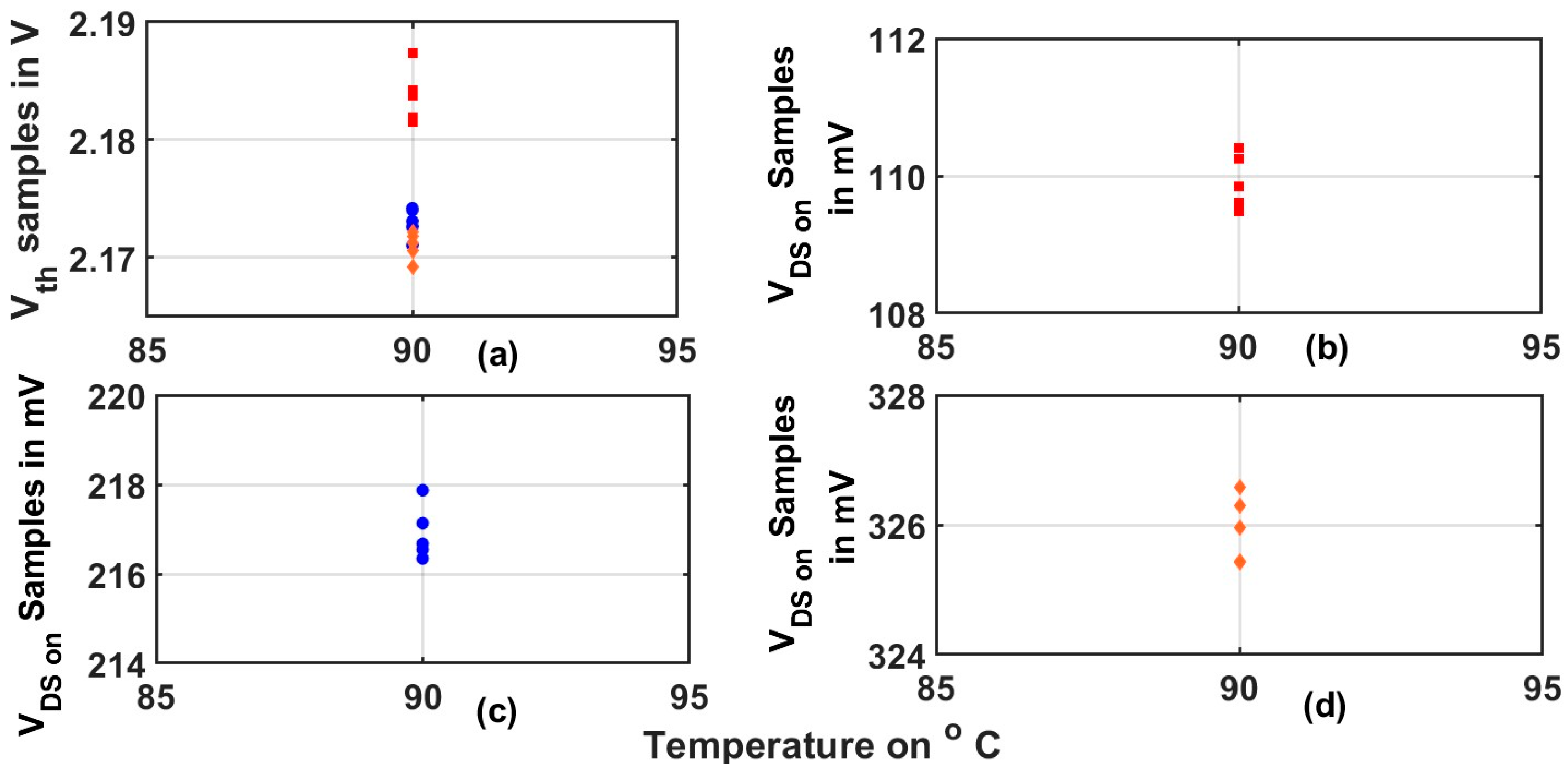 Machines 13 00689 g020