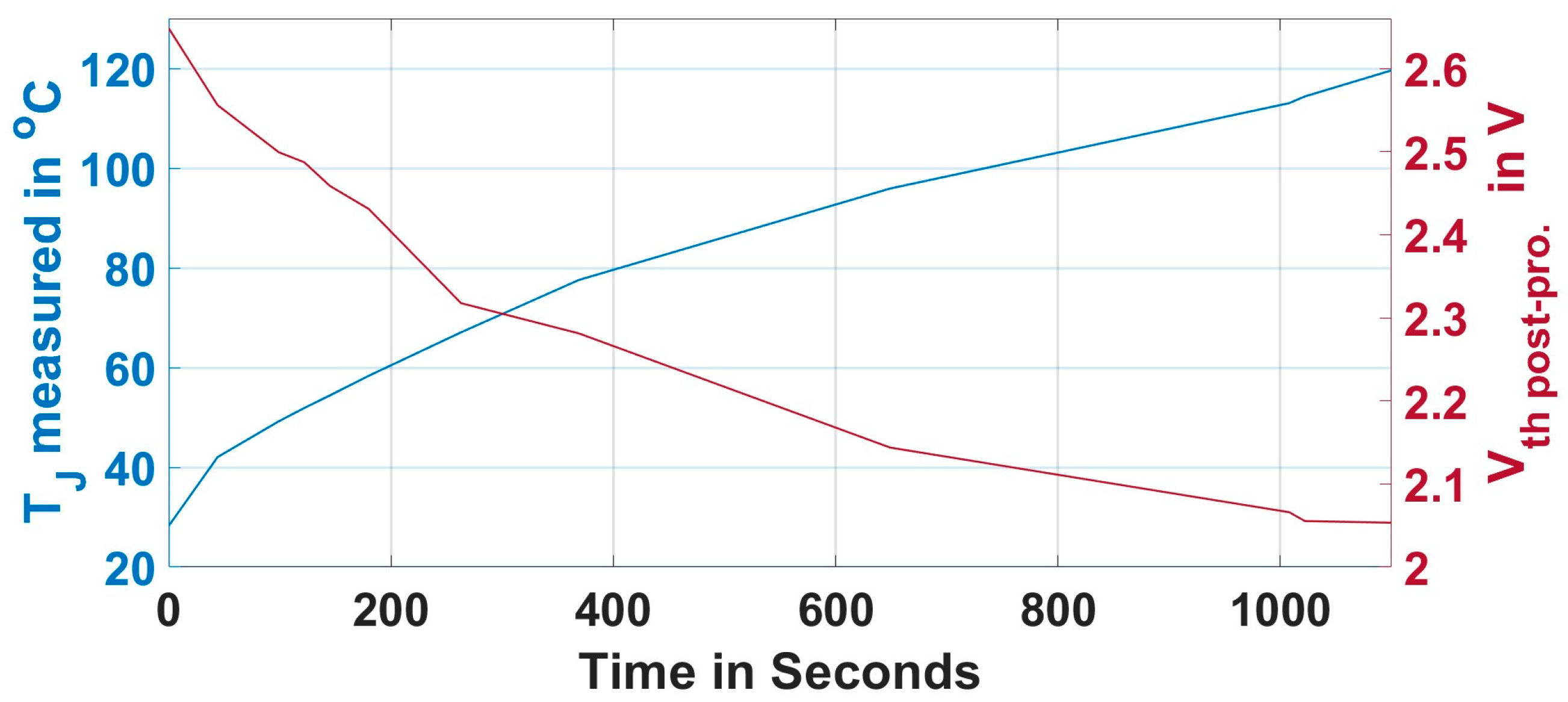 Machines 13 00689 g028